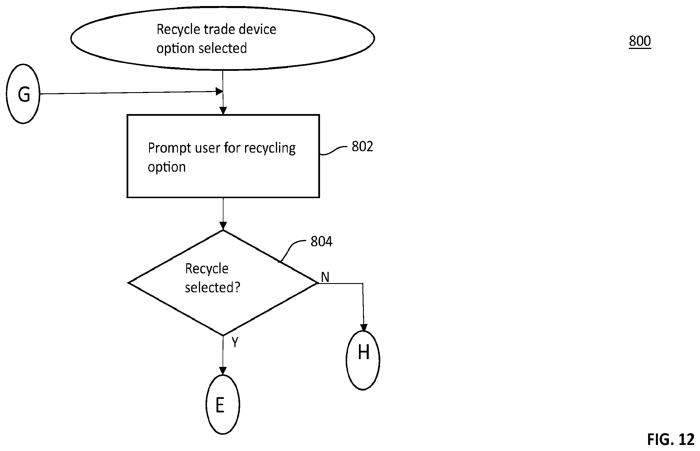 Patent US12333513 Figure 13 – Low-cost computerized kiosks for remote collection of electronic devices for value