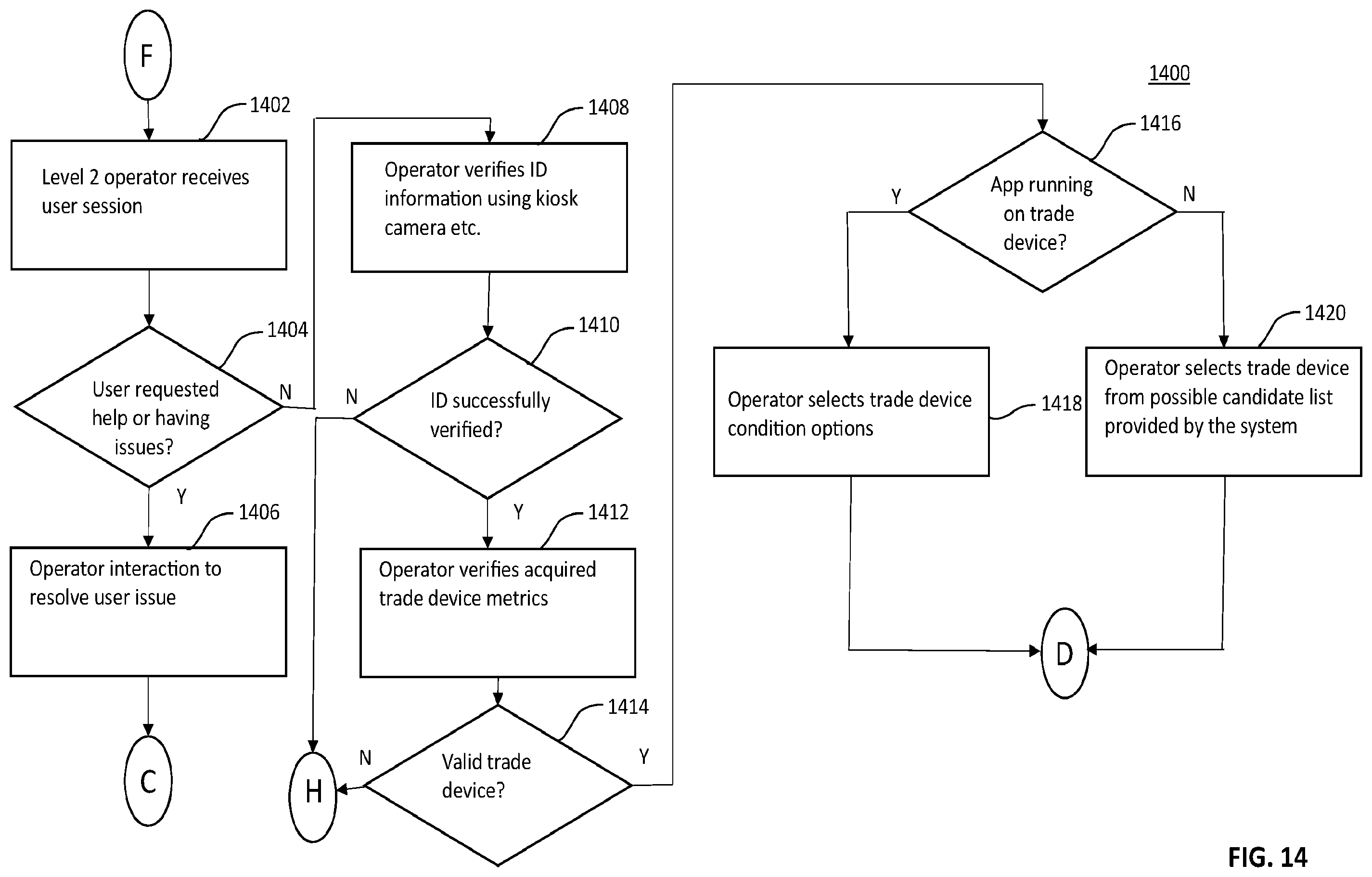 Patent US12333513 Figure 15 – Low-cost computerized kiosks for remote collection of electronic devices for value