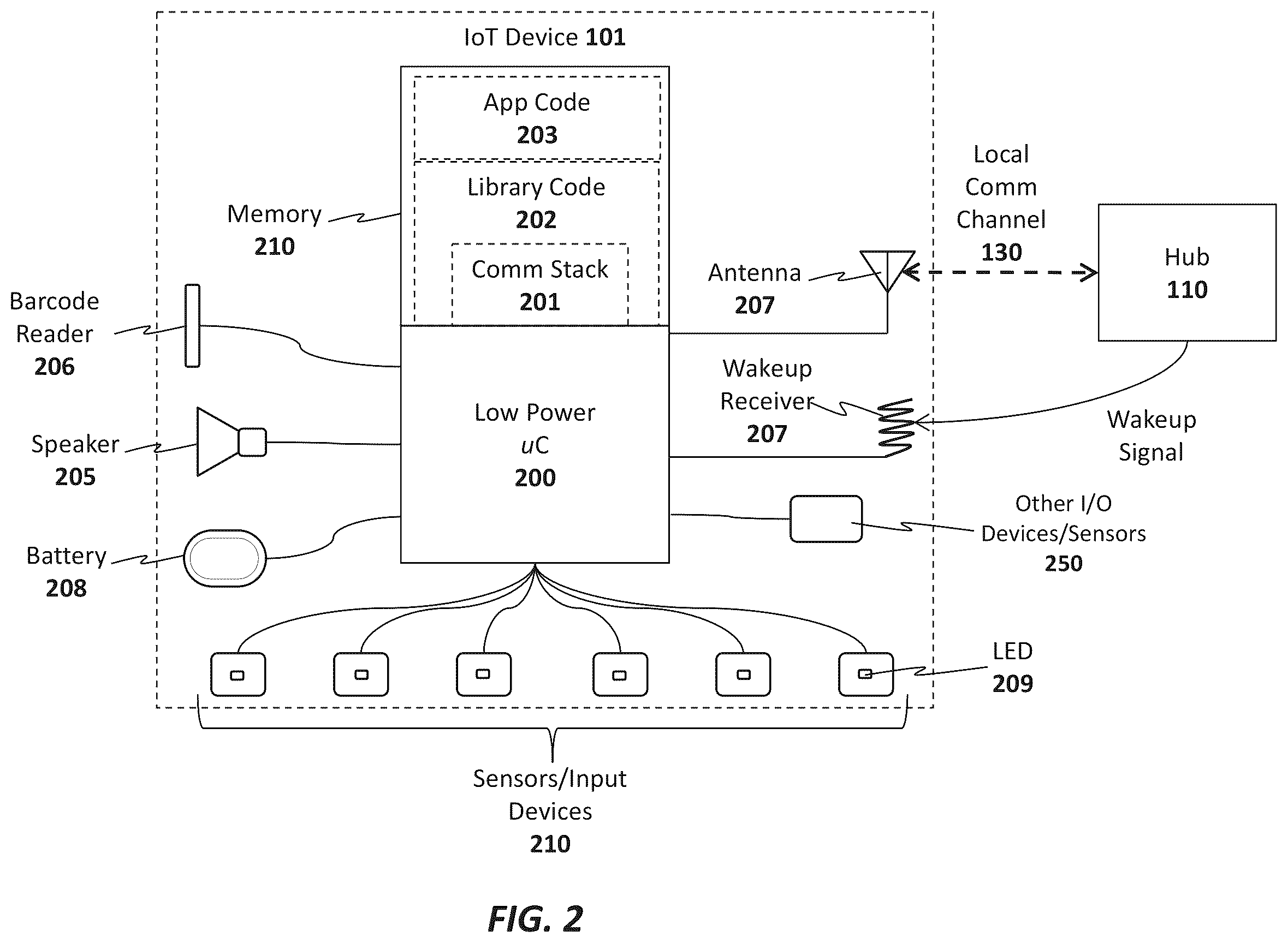 Patent US12333514 Figure 3 – Apparatus and method for activation and deactivation of devices to prevent unauthorized acquisition and use