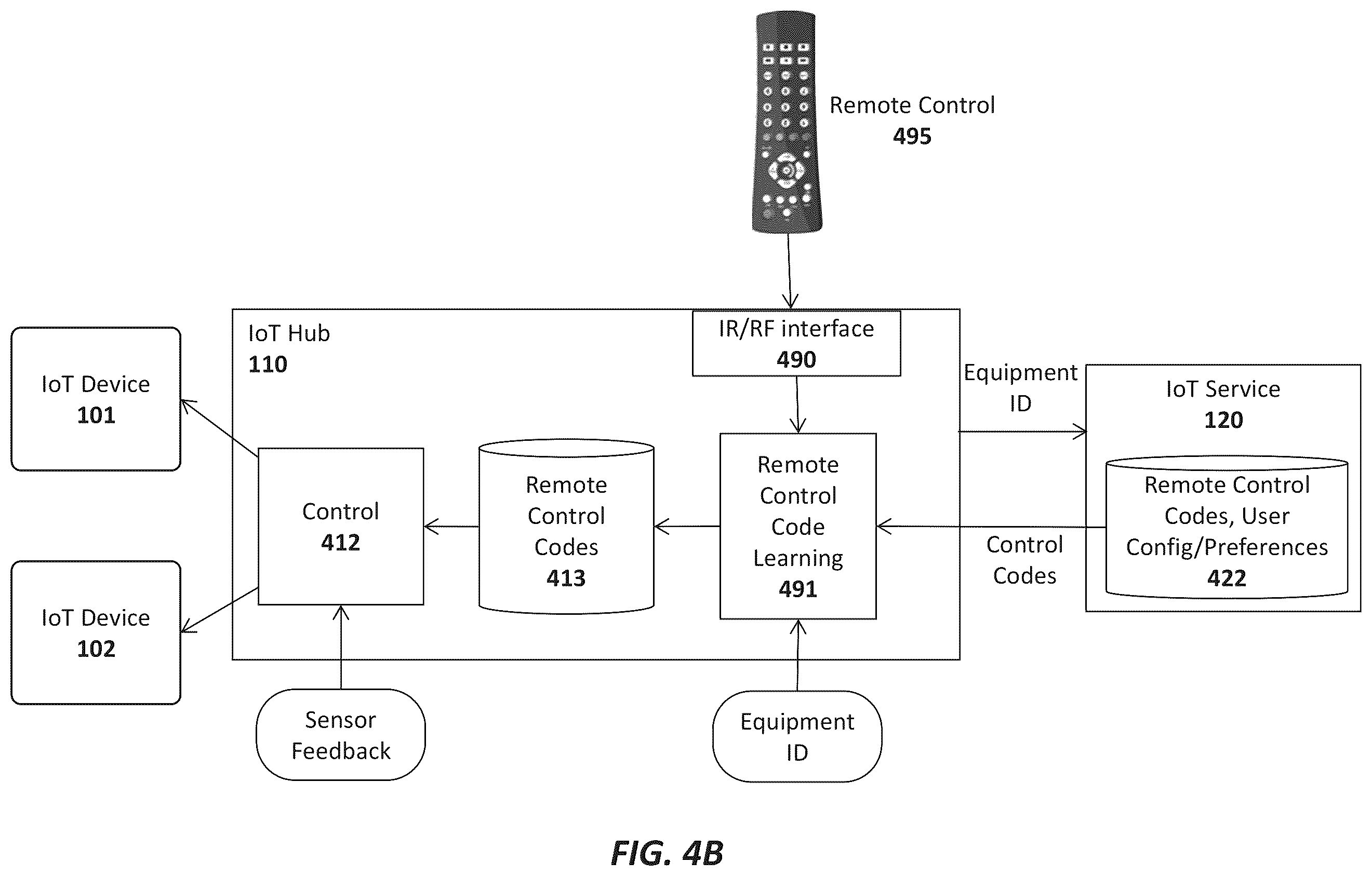 Patent US12333514 Figure 6 – Apparatus and method for activation and deactivation of devices to prevent unauthorized acquisition and use