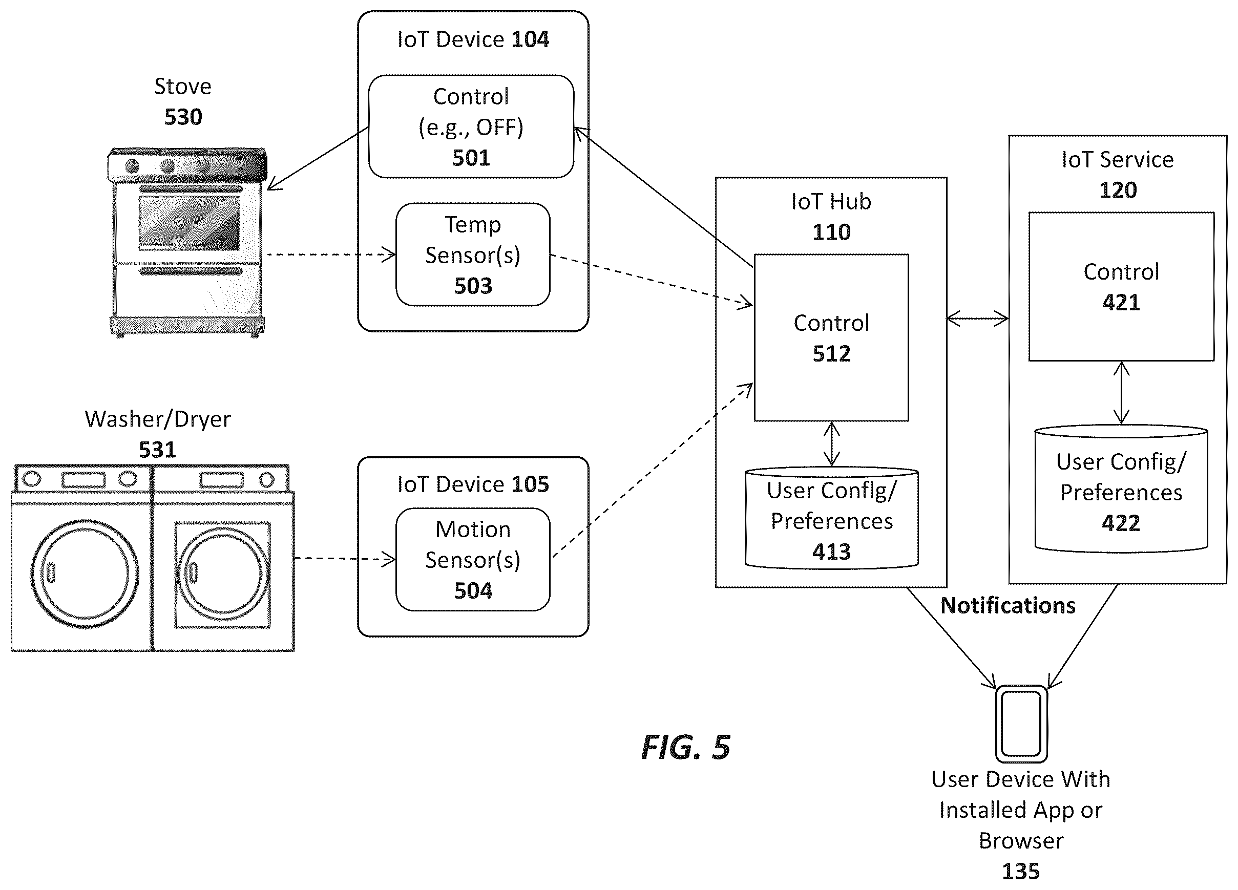 Patent US12333514 Figure 7 – Apparatus and method for activation and deactivation of devices to prevent unauthorized acquisition and use