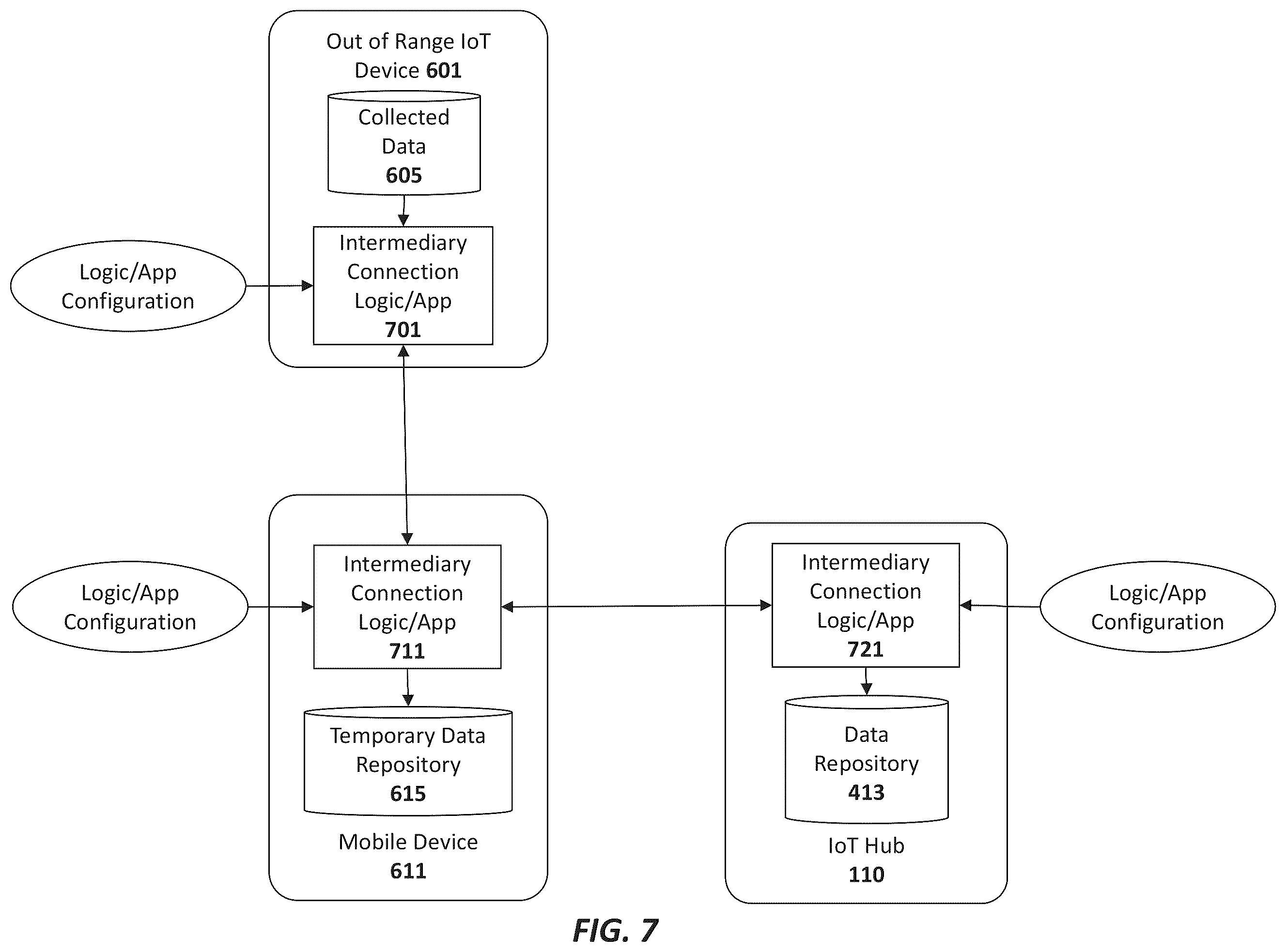 Patent US12333514 Figure 9 – Apparatus and method for activation and deactivation of devices to prevent unauthorized acquisition and use