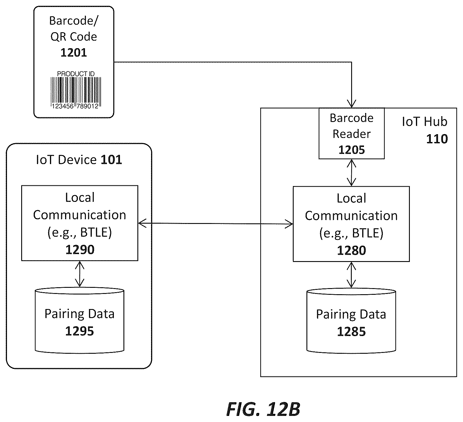 Patent US12333514 Figure 16 – Apparatus and method for activation and deactivation of devices to prevent unauthorized acquisition and use