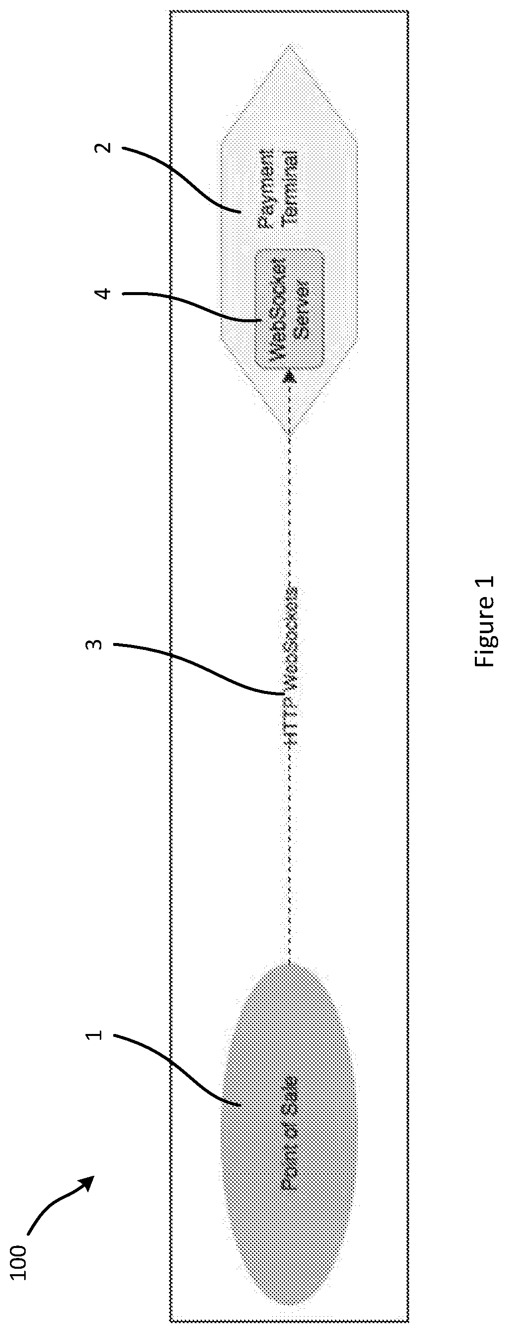 Patent US12333515 — Electronic payment processing — Figure 1