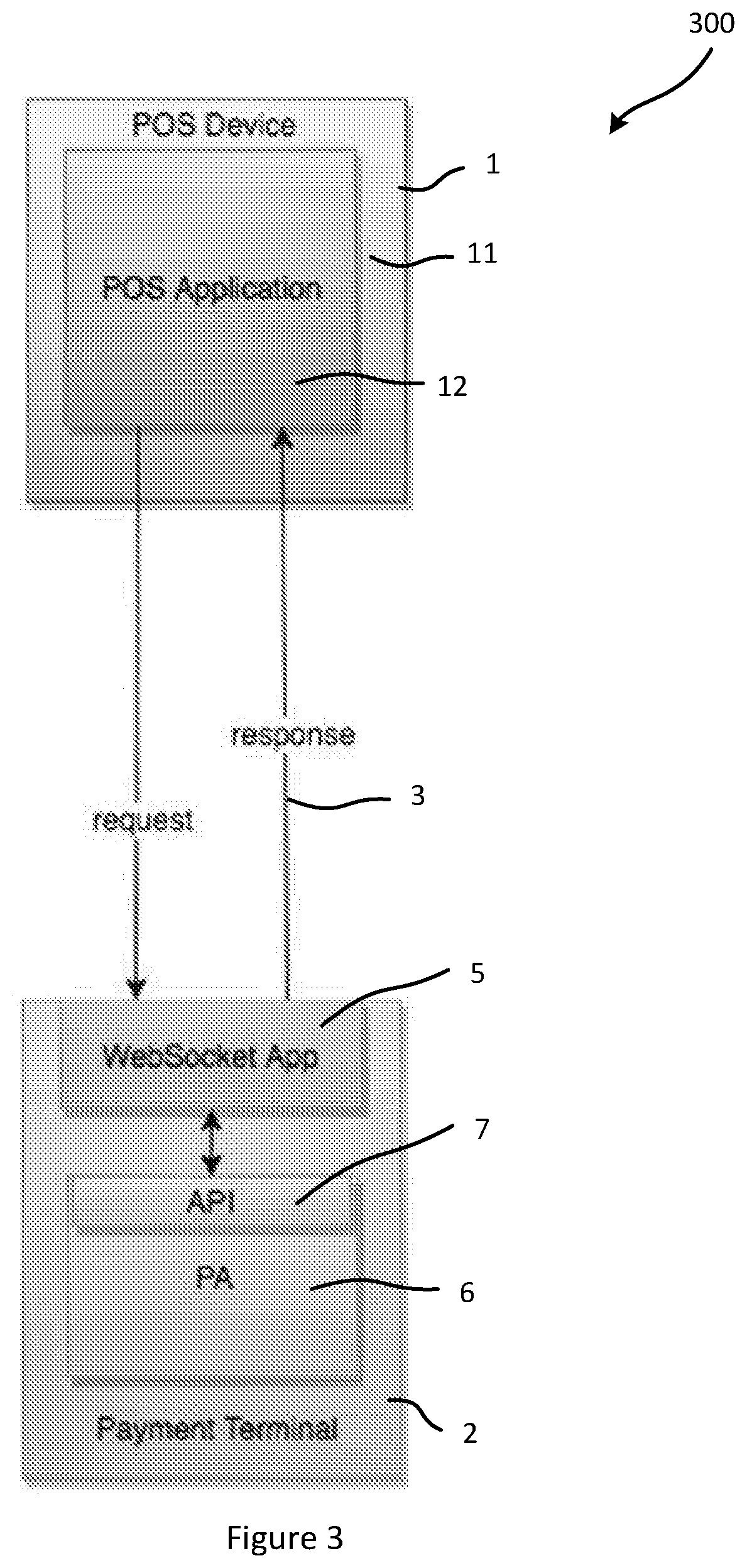 Patent US12333515 Figure 3 – Electronic payment processing