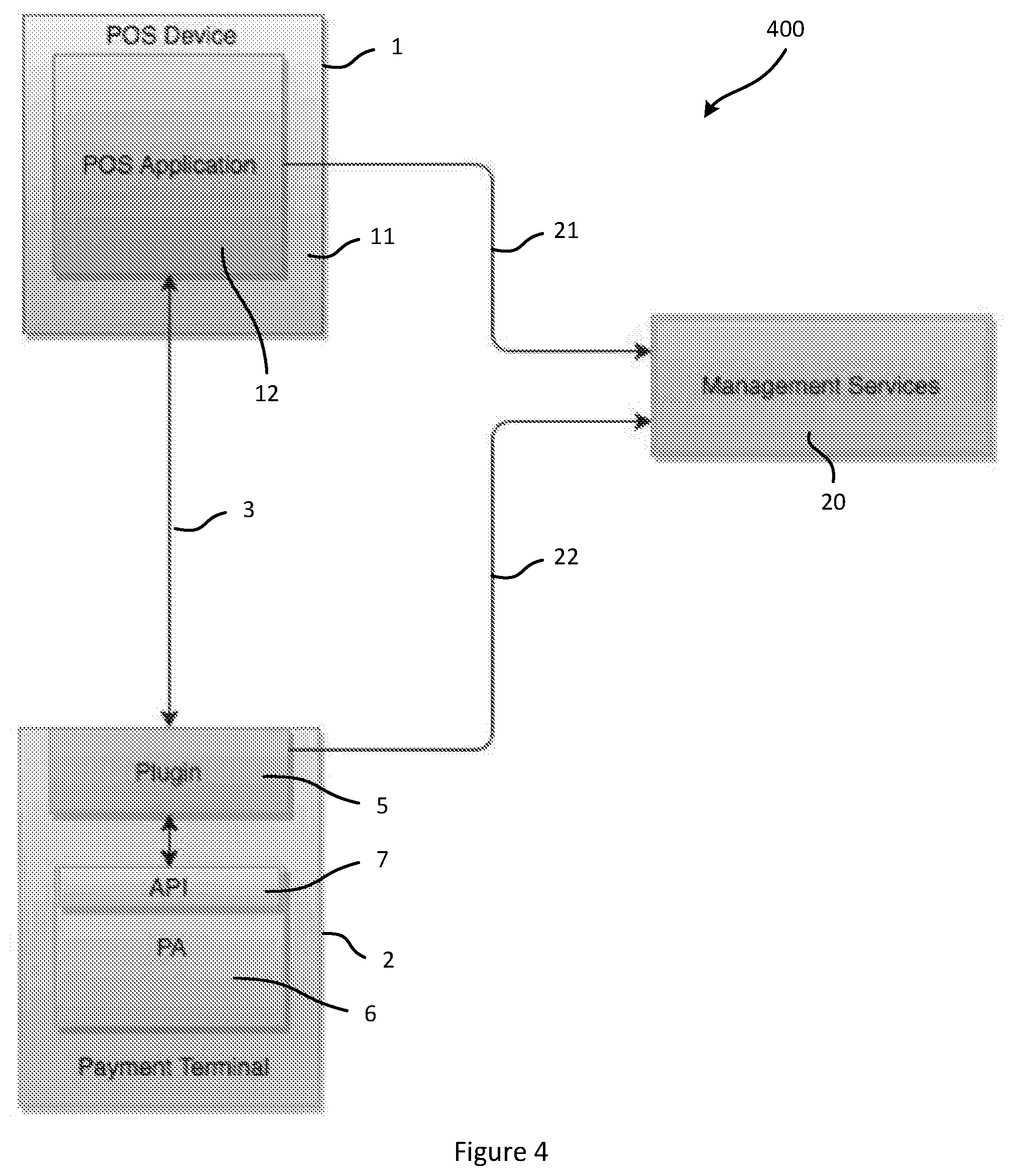 Patent US12333515 Figure 4 – Electronic payment processing