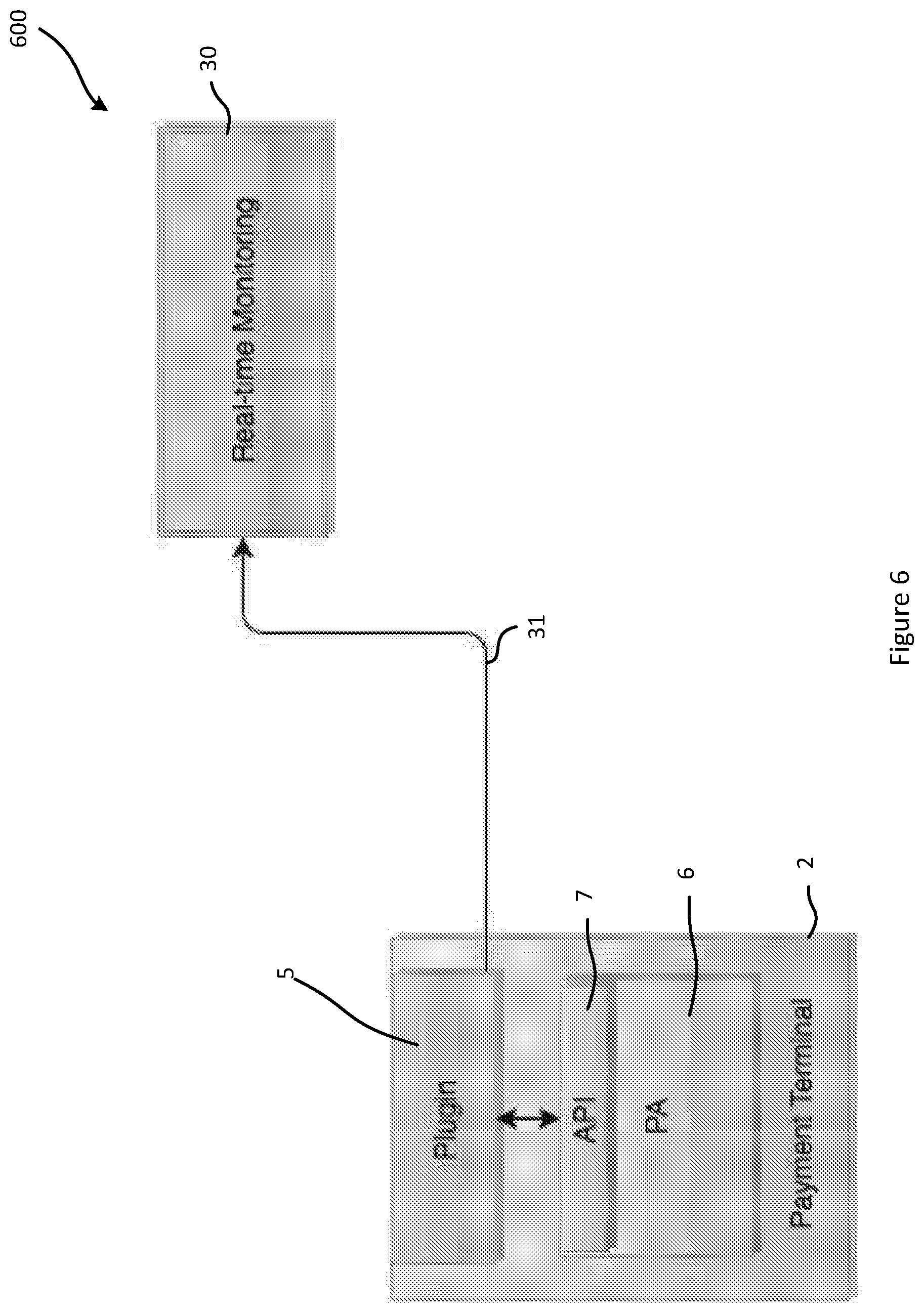 Patent US12333515 Figure 6 – Electronic payment processing