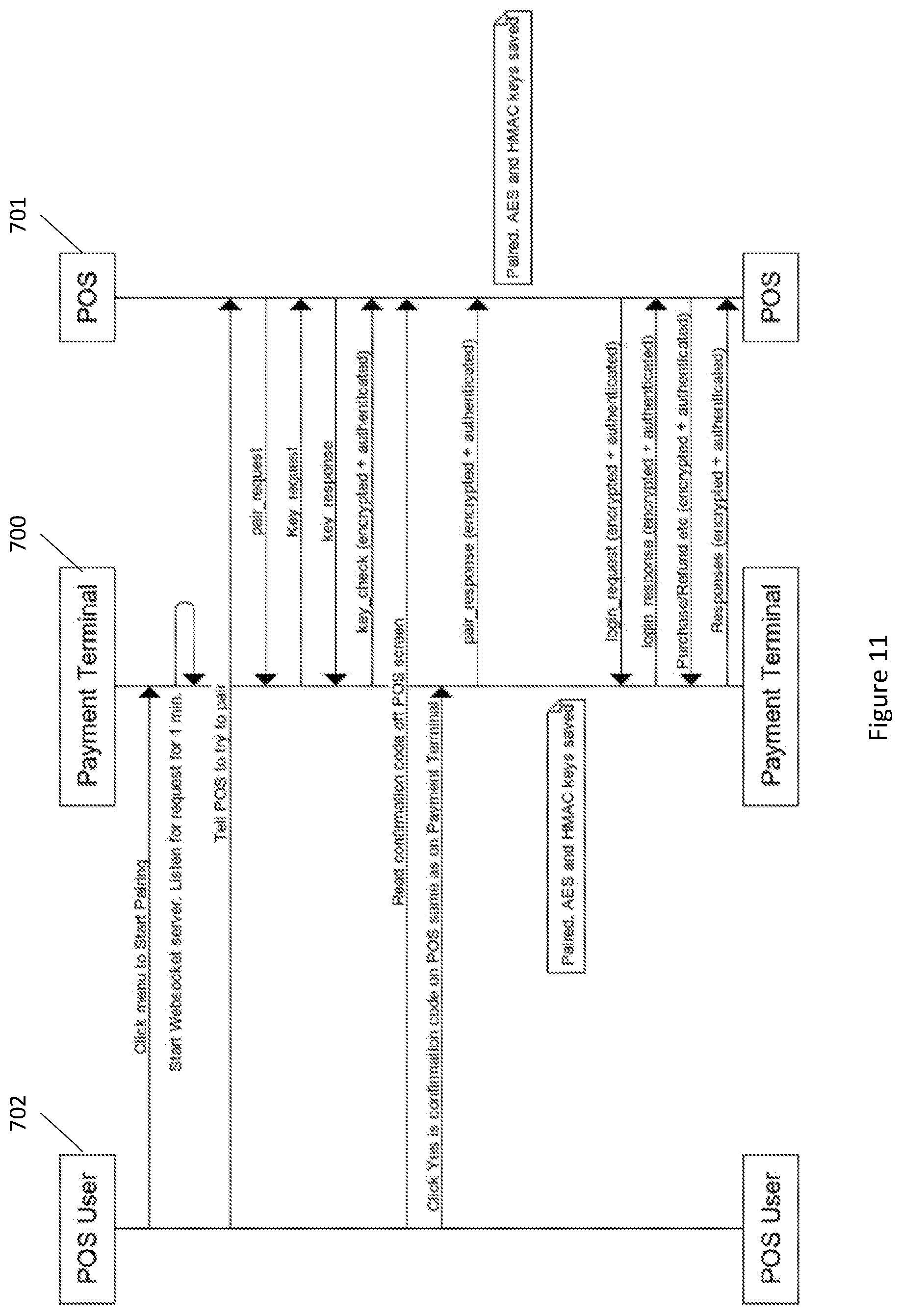 Patent US12333515 Figure 11 – Electronic payment processing