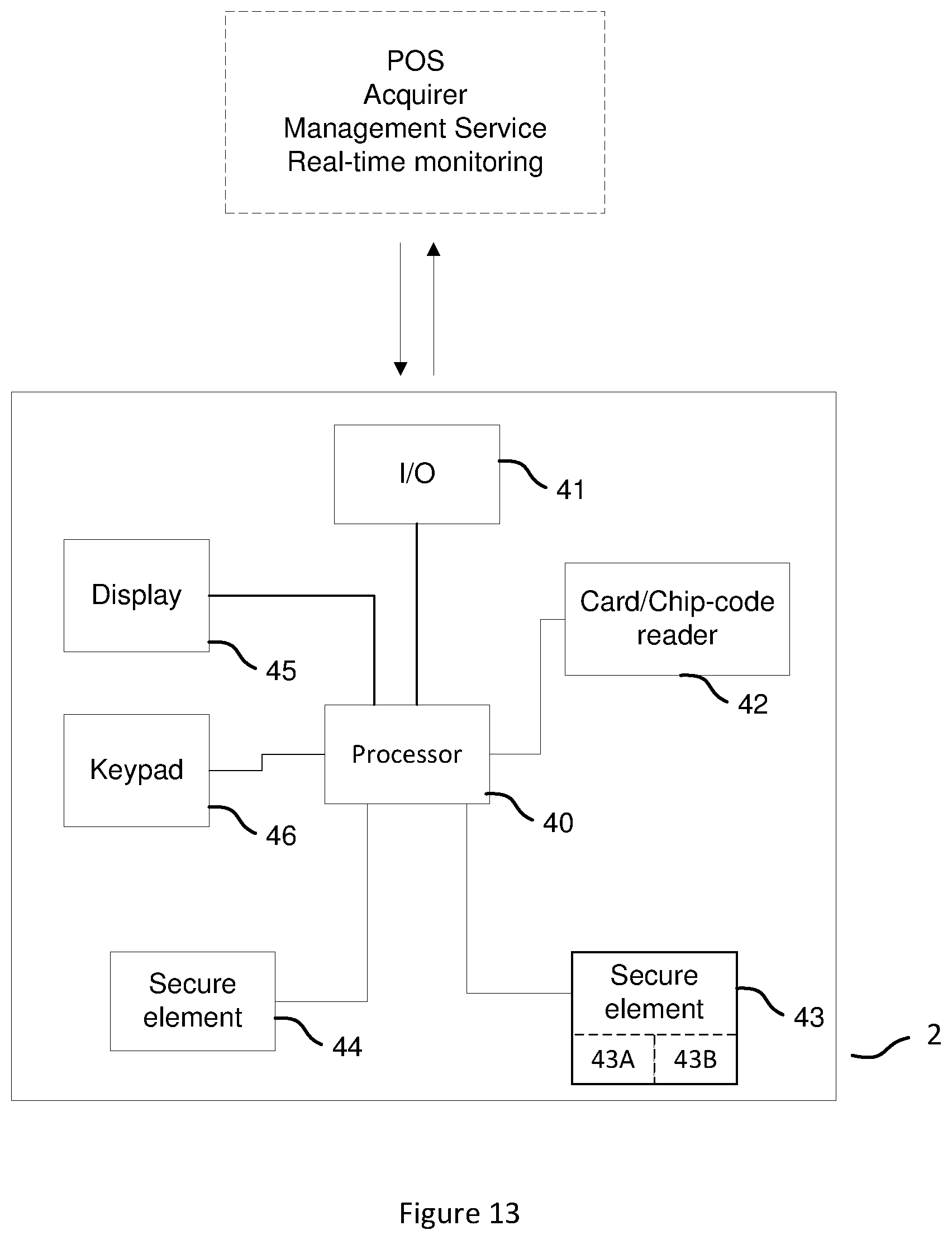 Patent US12333515 Figure 13 – Electronic payment processing