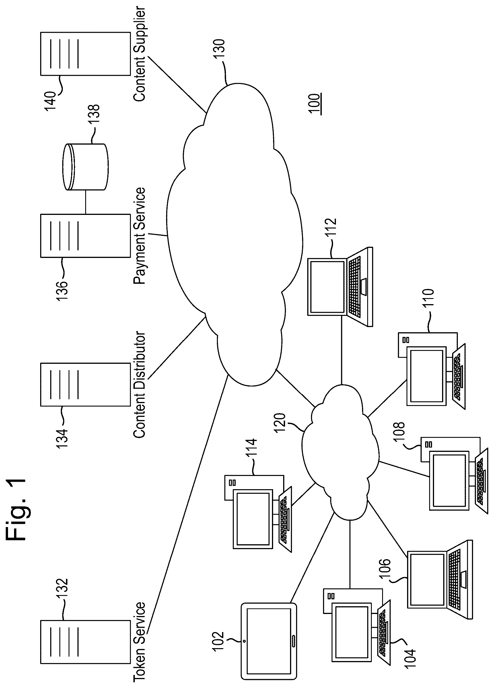 Patent US12333516 Figure 1 – Privacy-preserving payments for peer-to-peer networks