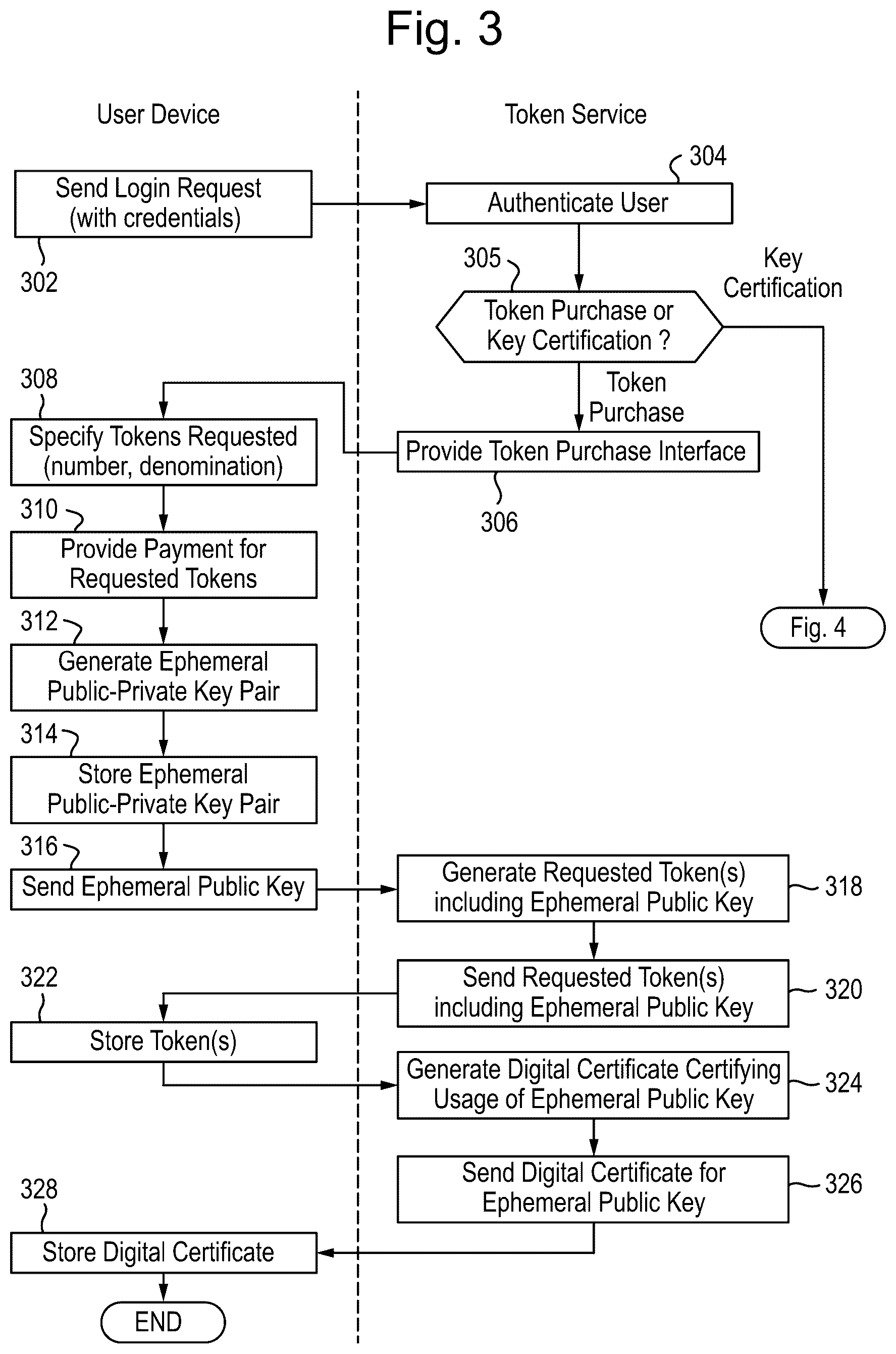 Patent US12333516 Figure 3 – Privacy-preserving payments for peer-to-peer networks