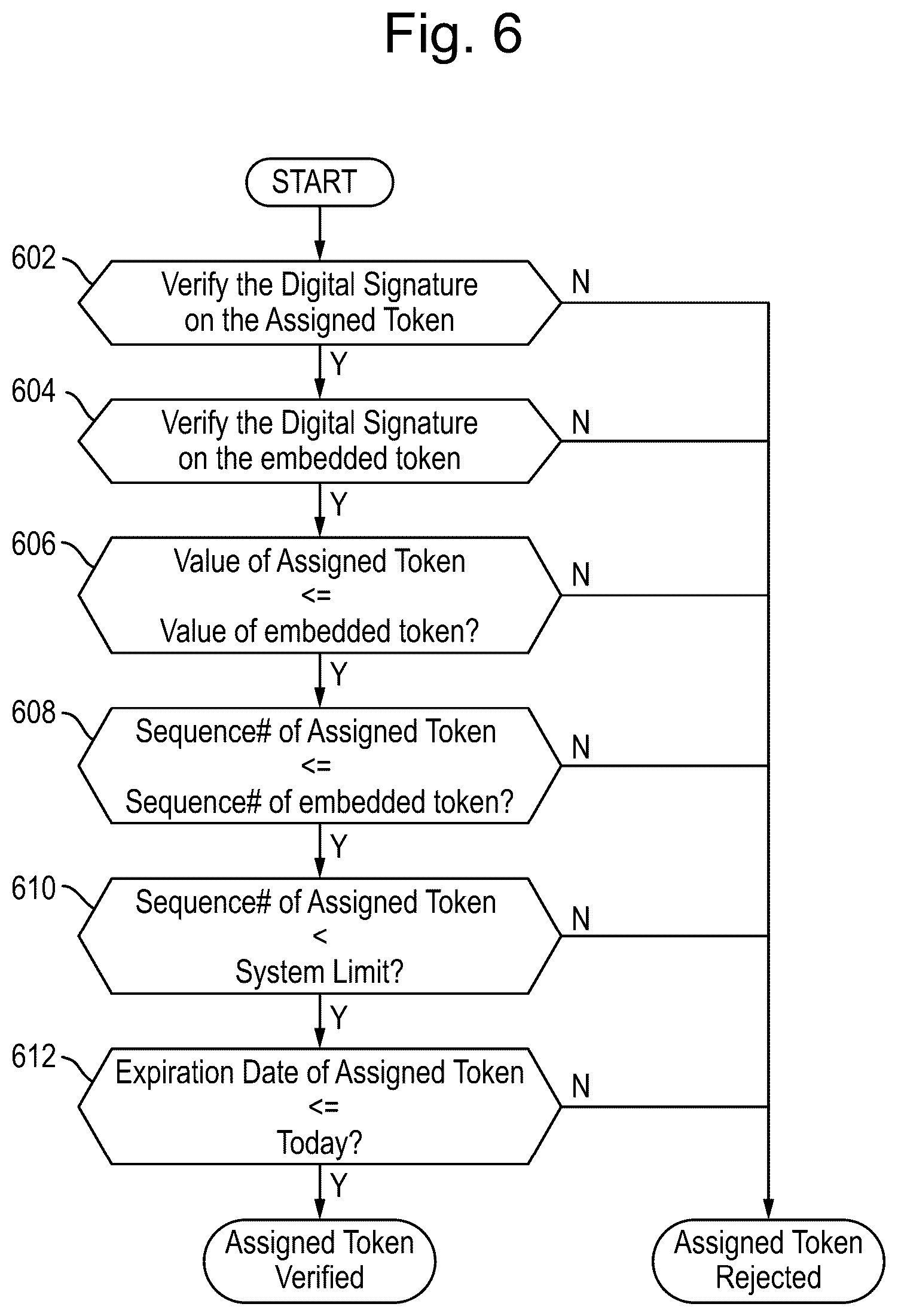 Patent US12333516 Figure 6 – Privacy-preserving payments for peer-to-peer networks
