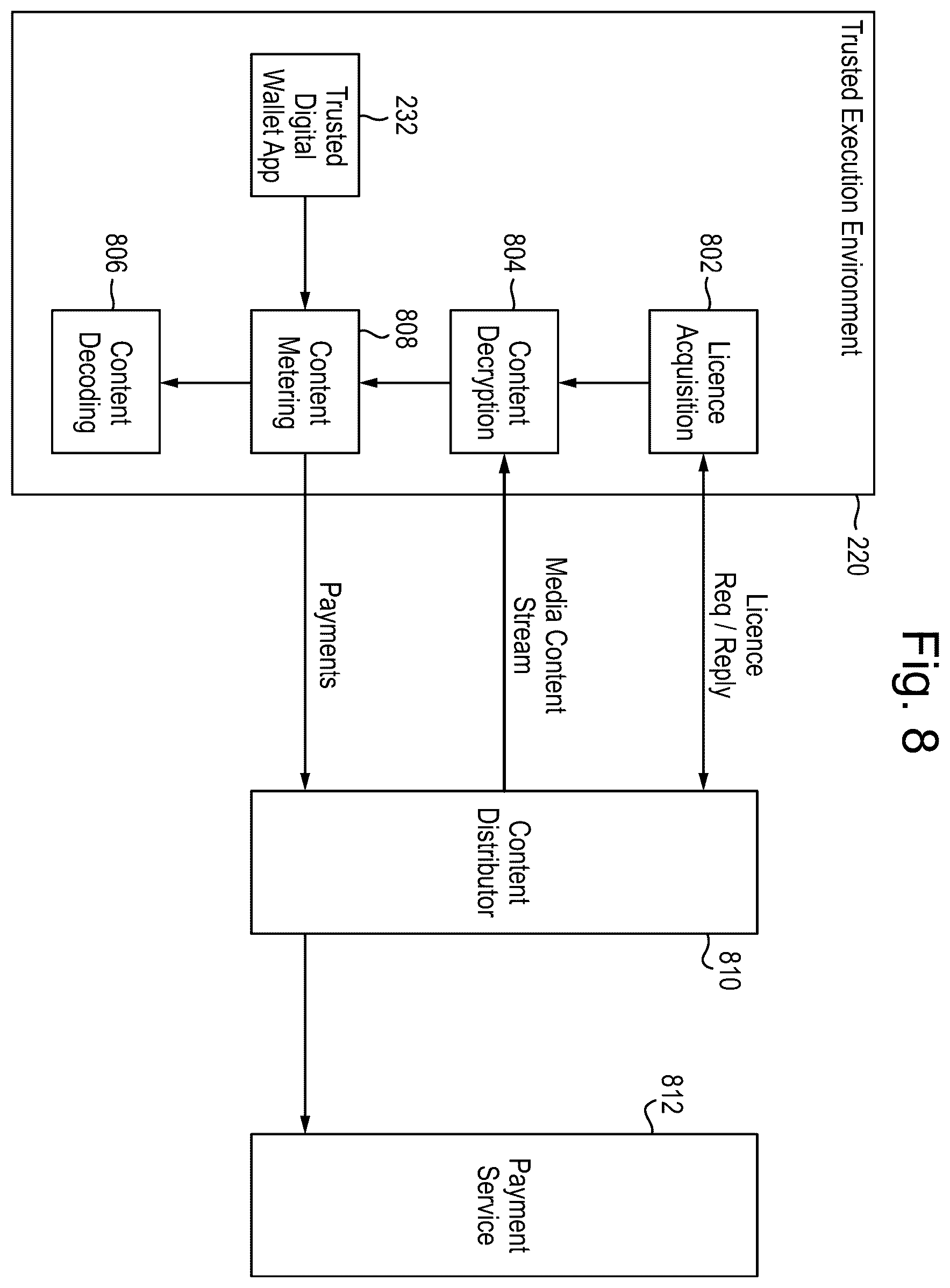 Patent US12333516 Figure 8 – Privacy-preserving payments for peer-to-peer networks