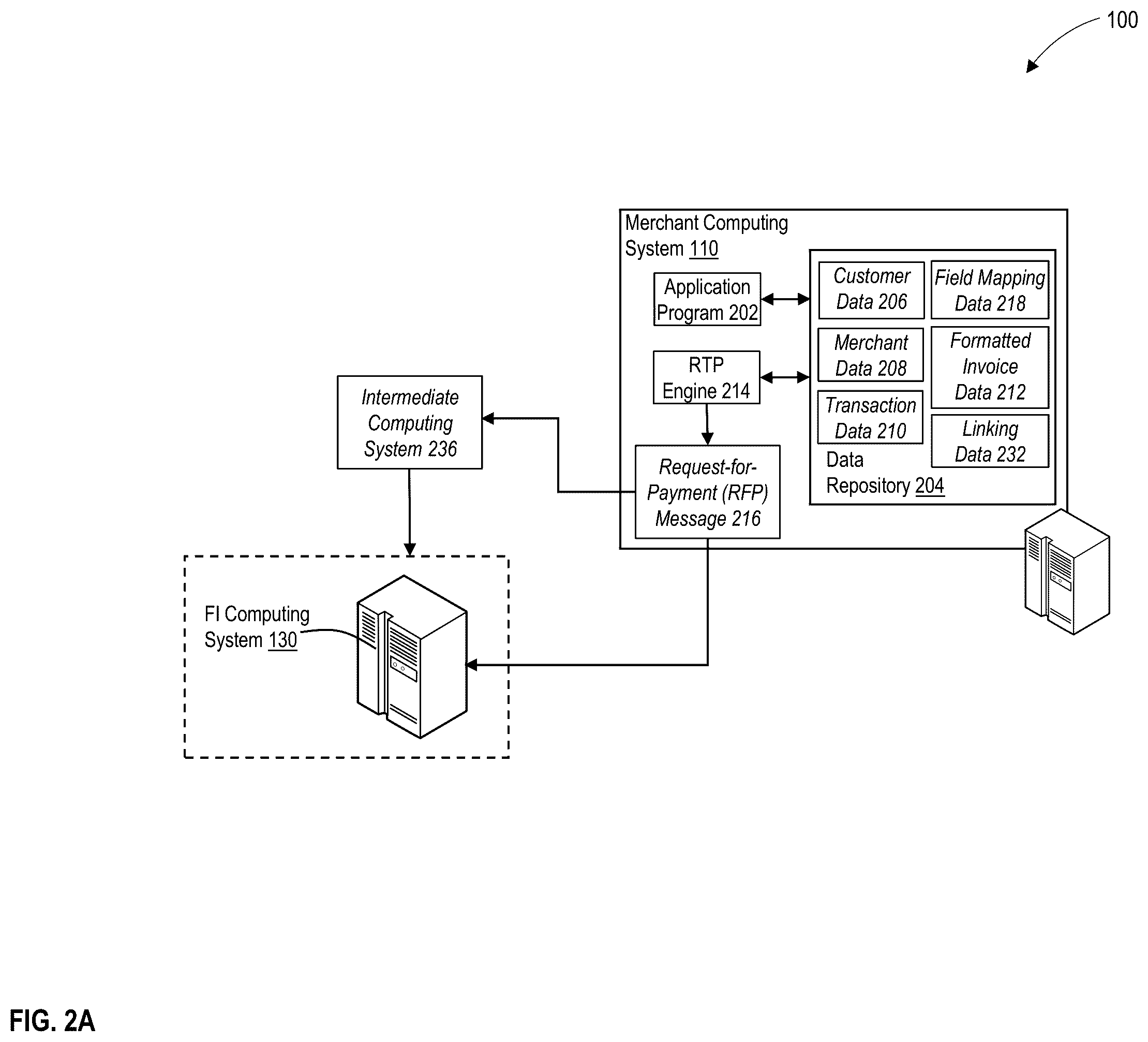 Patent US12333518 Figure 2 – Real-time reconciliation processing based on structured messaging data