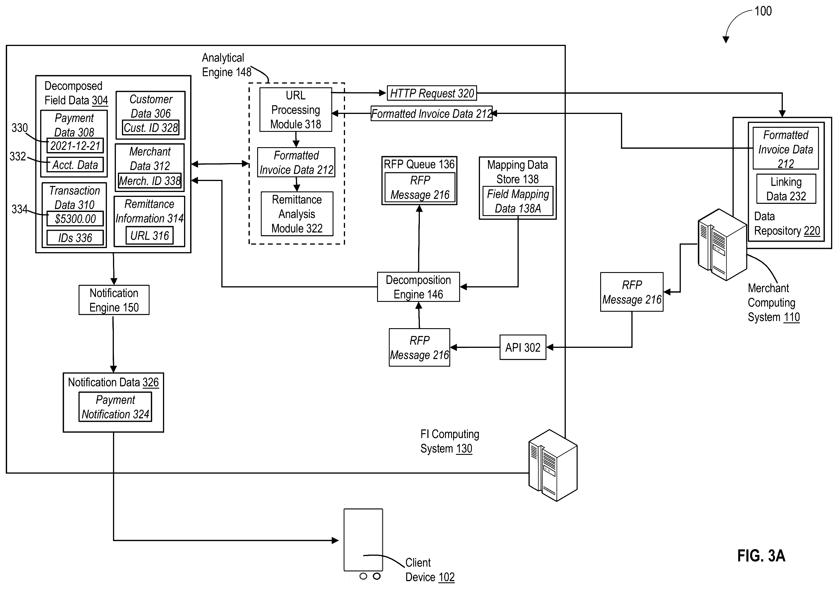 Patent US12333518 Figure 4 – Real-time reconciliation processing based on structured messaging data