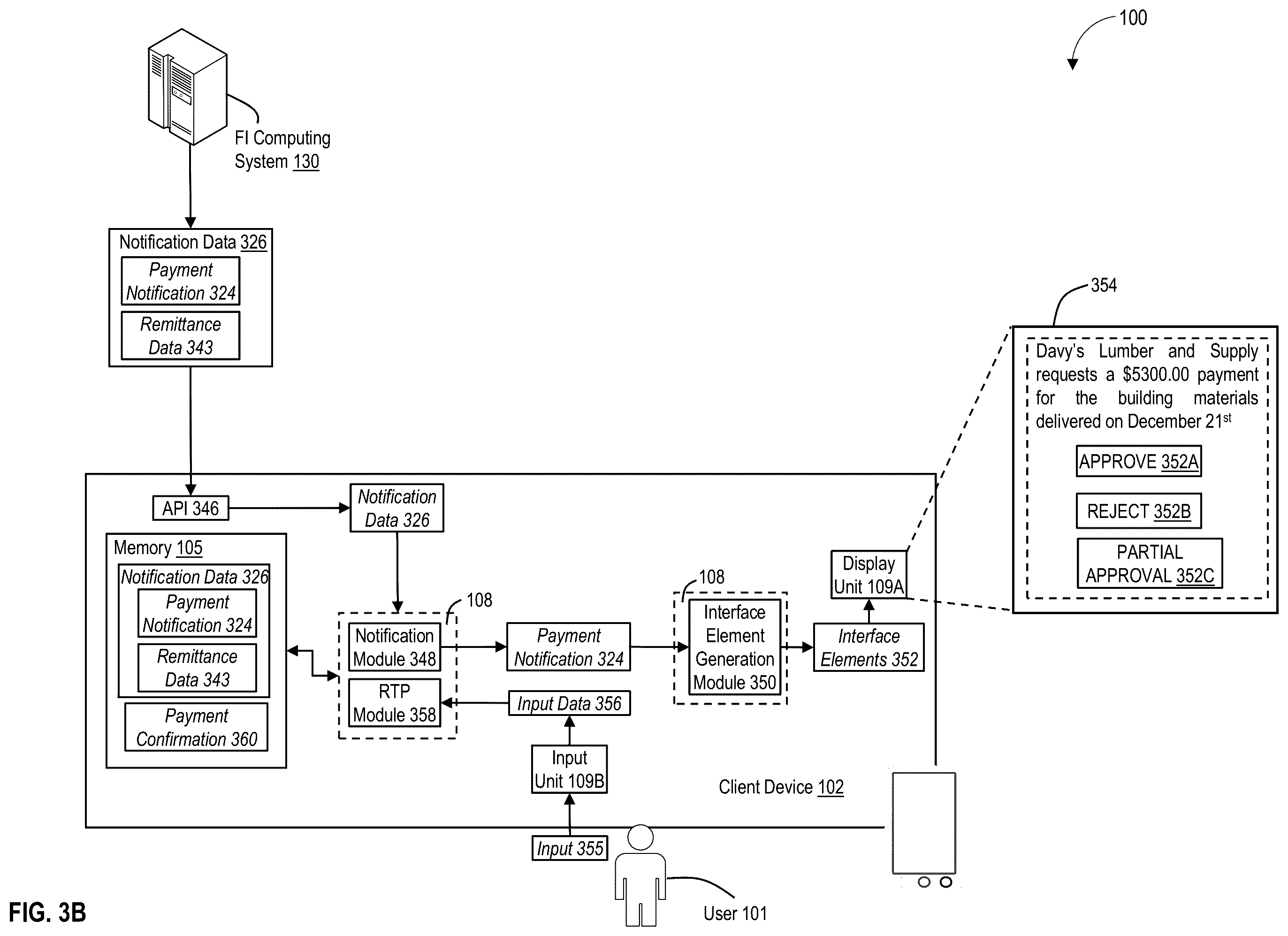 Patent US12333518 Figure 5 – Real-time reconciliation processing based on structured messaging data