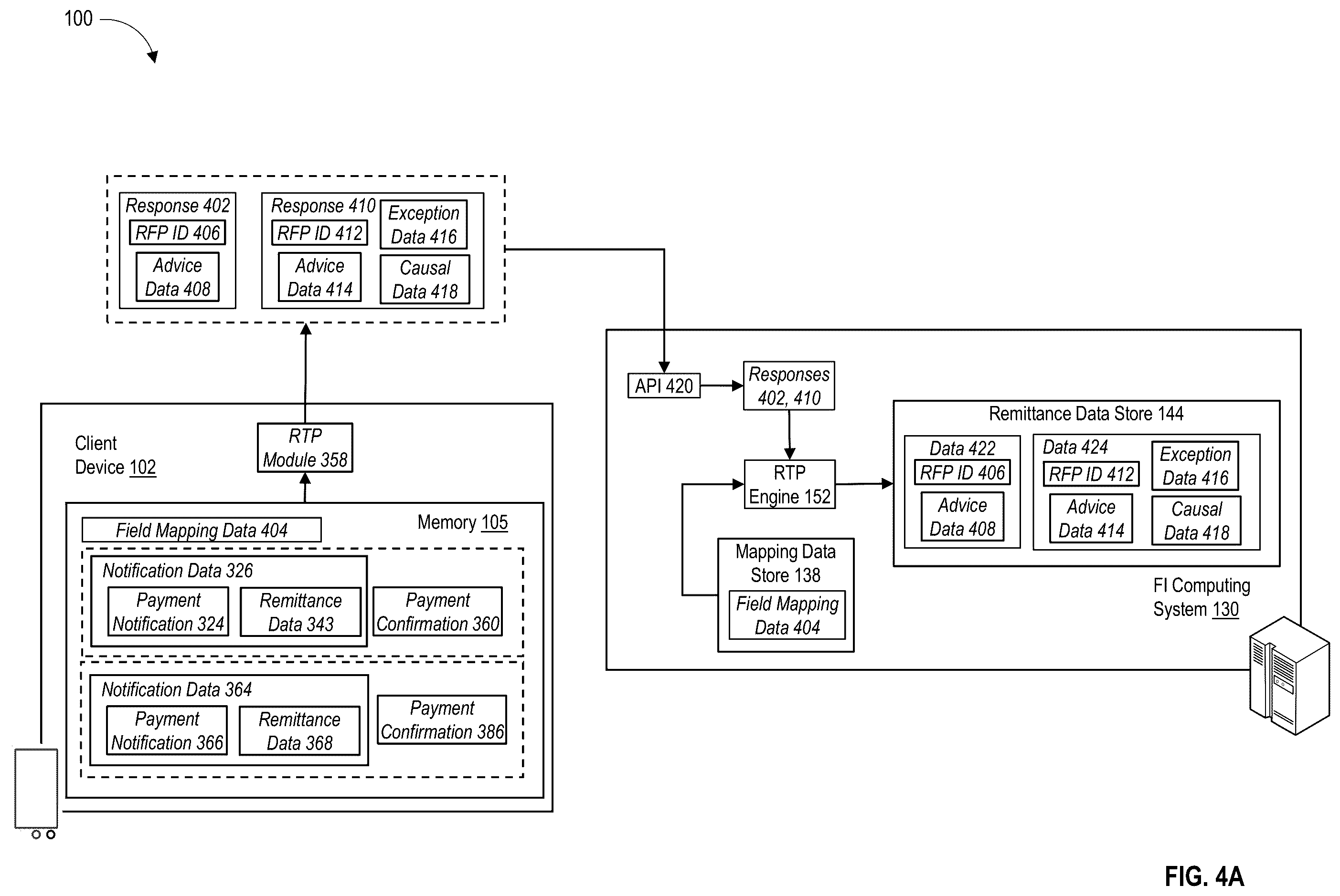Patent US12333518 Figure 7 – Real-time reconciliation processing based on structured messaging data