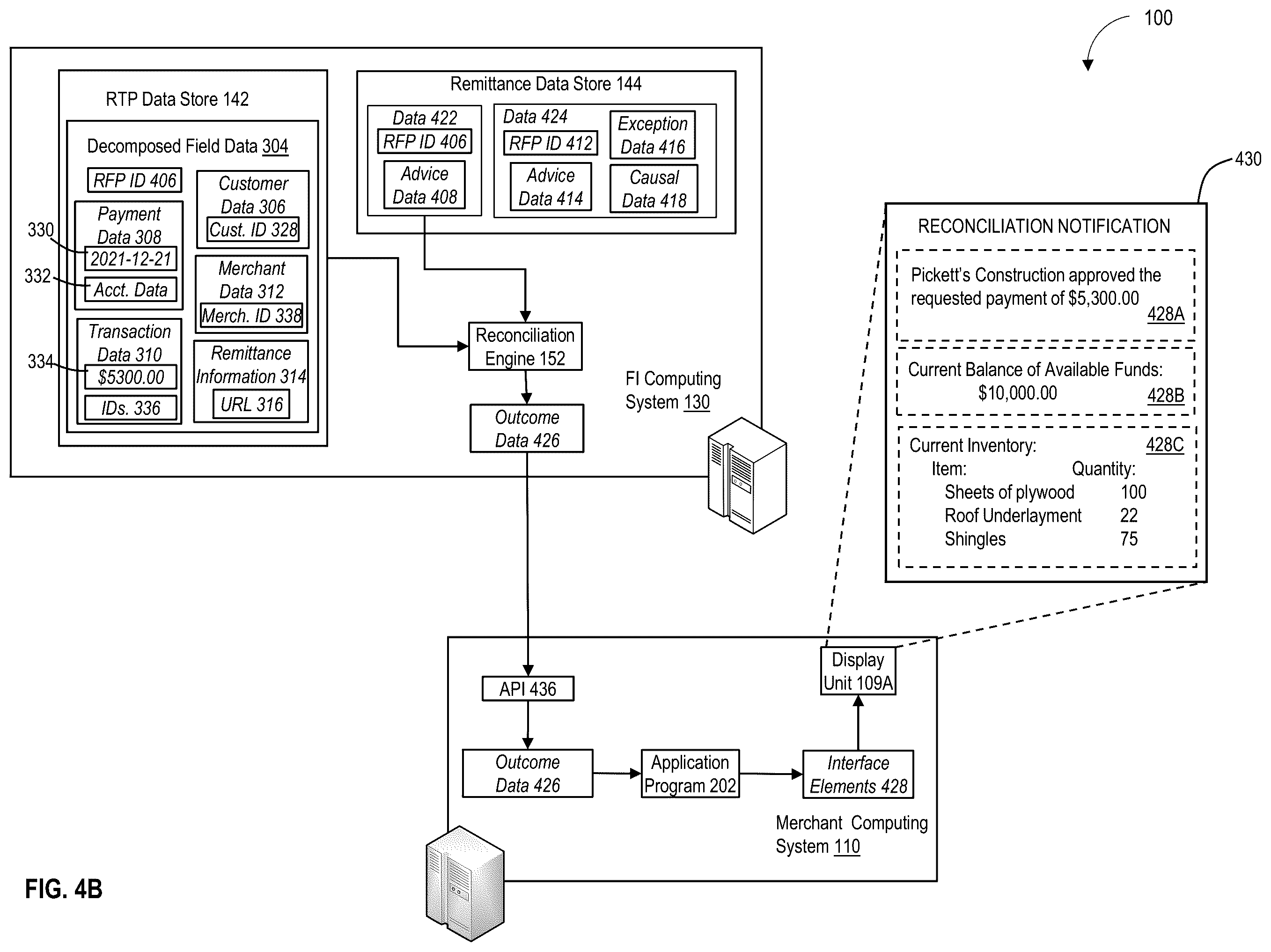 Patent US12333518 Figure 8 – Real-time reconciliation processing based on structured messaging data