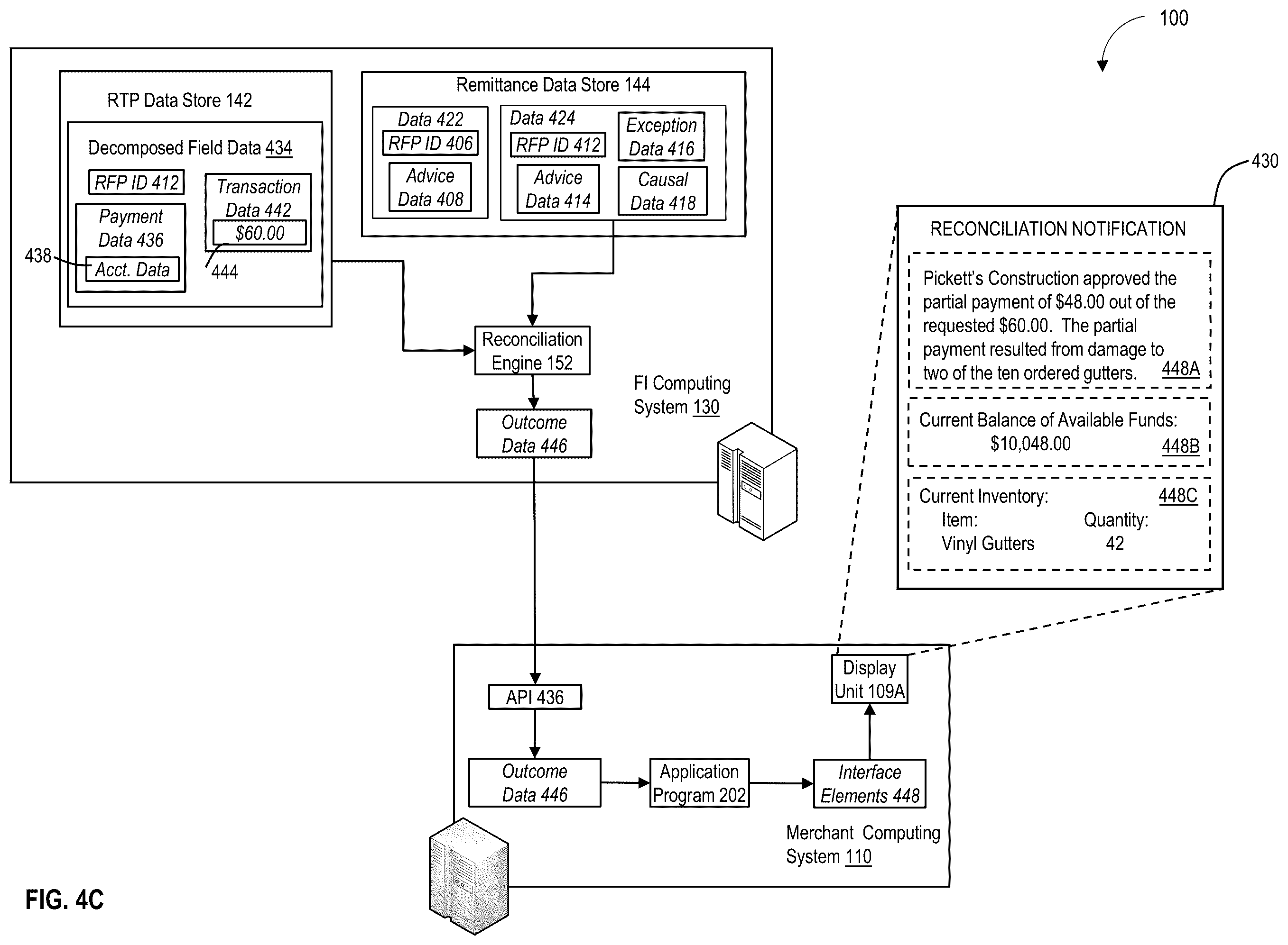 Patent US12333518 Figure 9 – Real-time reconciliation processing based on structured messaging data
