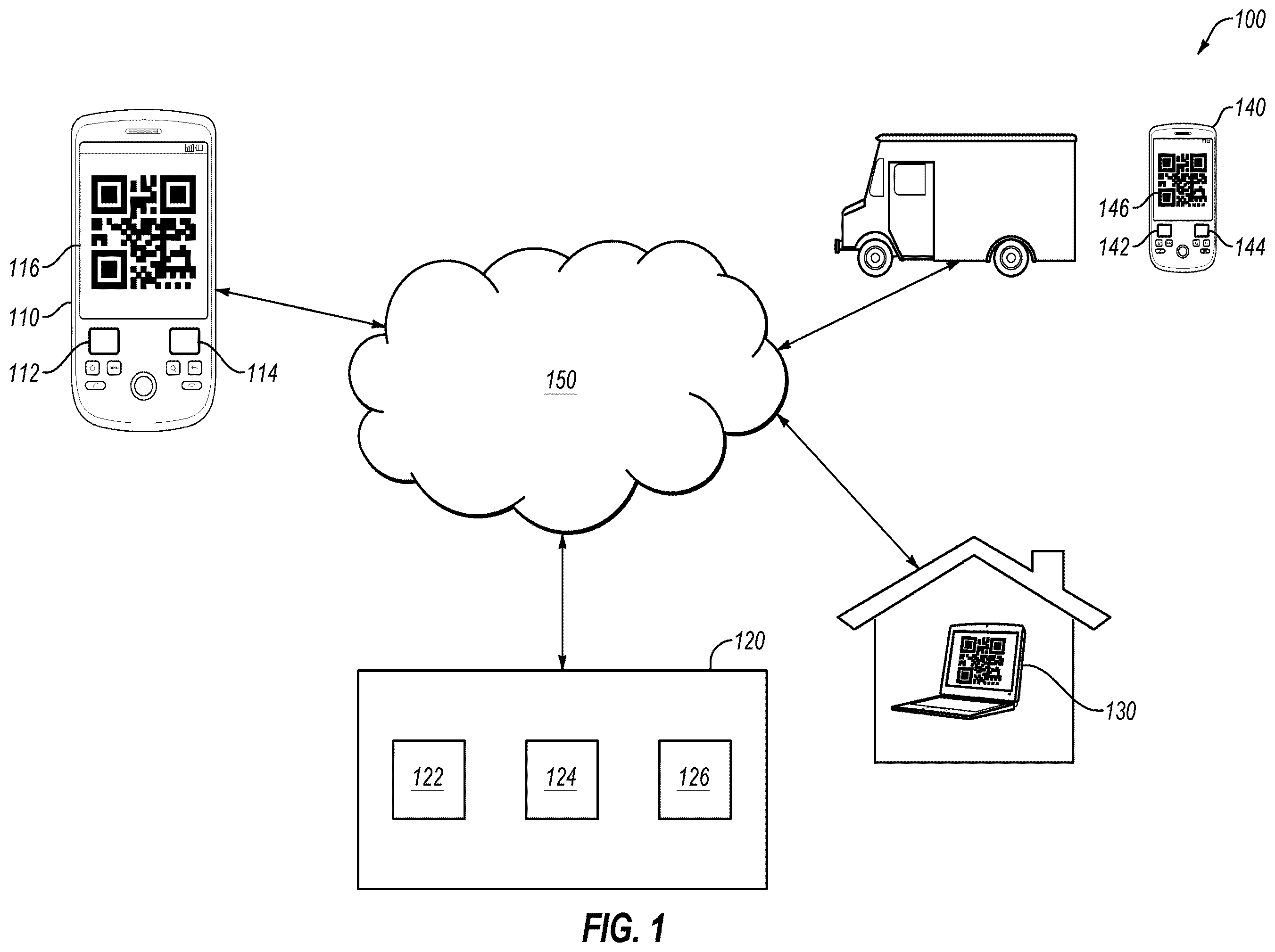 Patent US12333519 Figure 1 – Secure QR code based data transfers