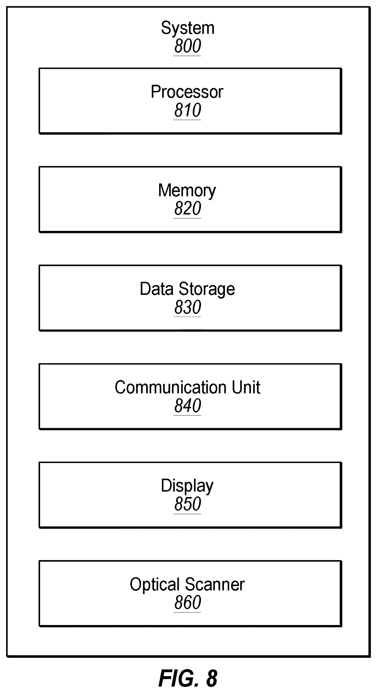 Patent US12333519 Figure 8 – Secure QR code based data transfers