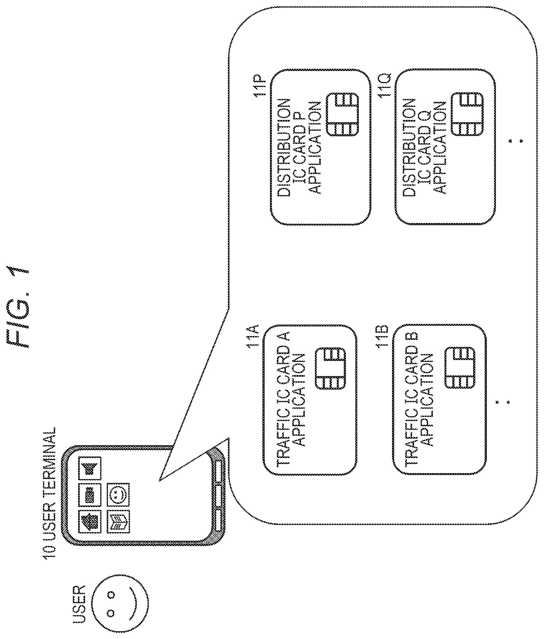 Patent US12333520 Figure 1 – Communication processing device, communication processing system, communication control method, and program