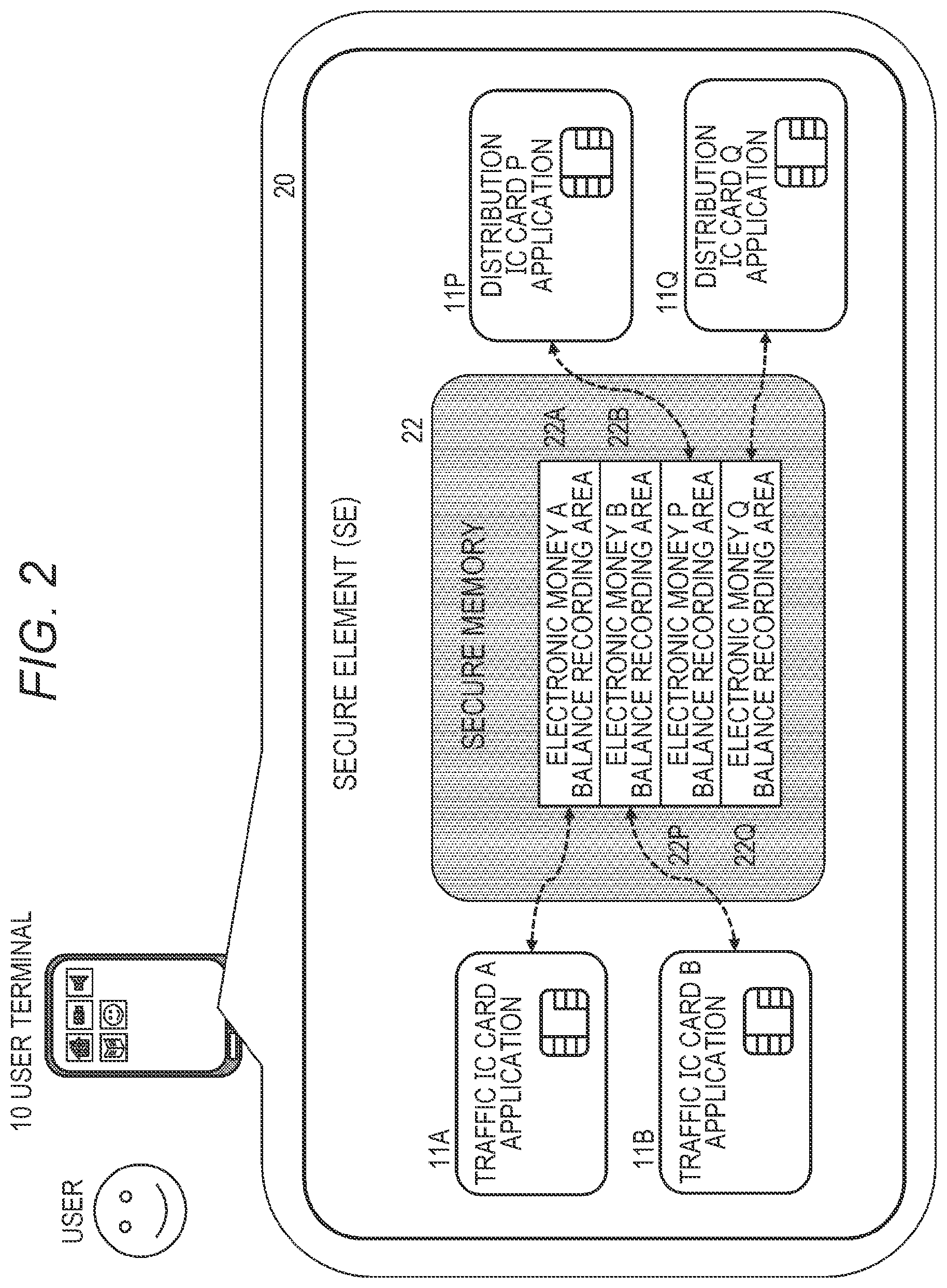 Patent US12333520 Figure 2 – Communication processing device, communication processing system, communication control method, and program