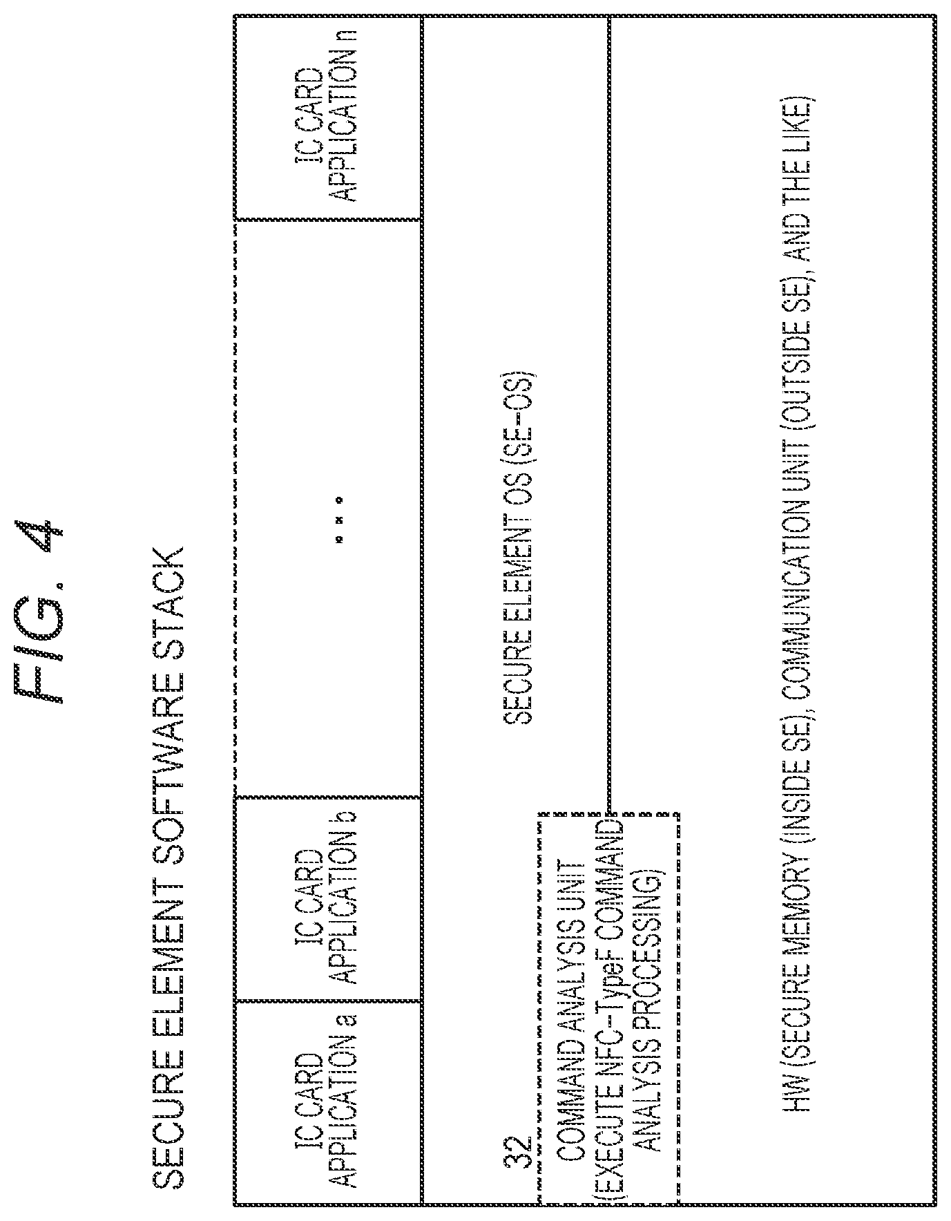 Patent US12333520 Figure 4 – Communication processing device, communication processing system, communication control method, and program