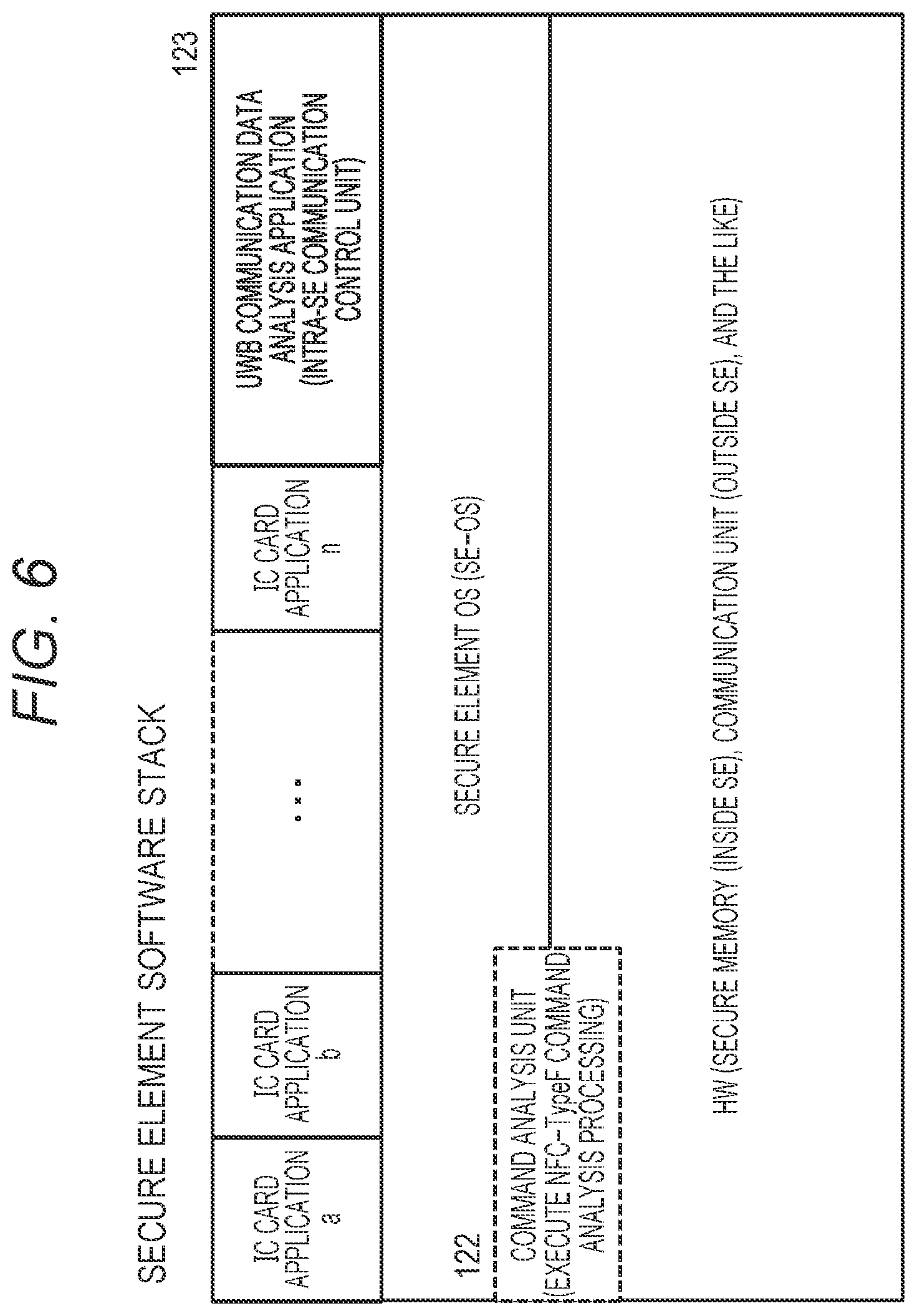Patent US12333520 Figure 6 – Communication processing device, communication processing system, communication control method, and program
