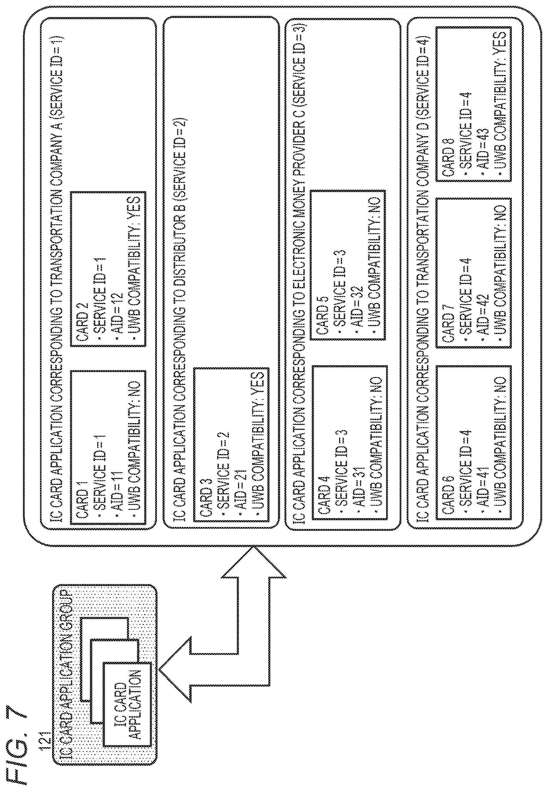 Patent US12333520 Figure 7 – Communication processing device, communication processing system, communication control method, and program