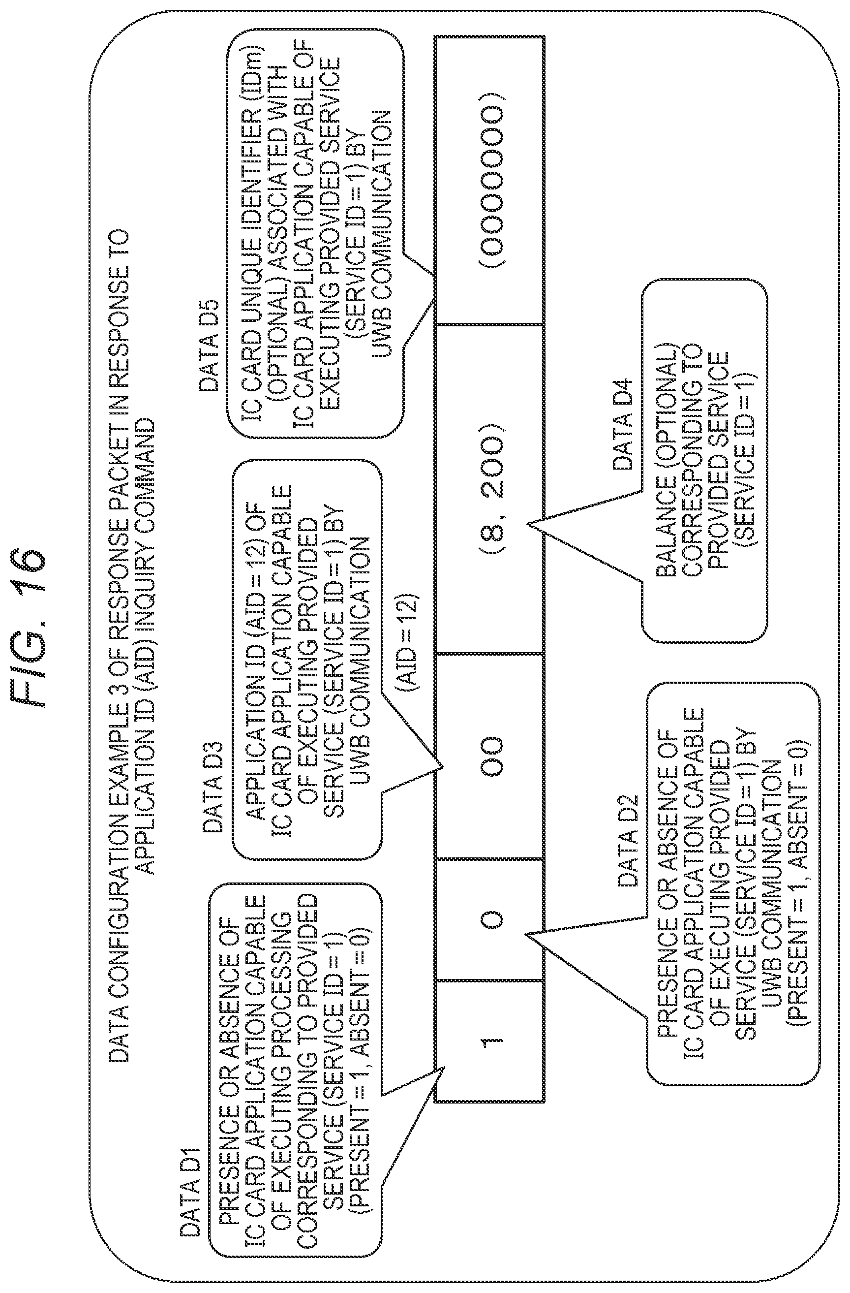 Patent US12333520 Figure 16 – Communication processing device, communication processing system, communication control method, and program