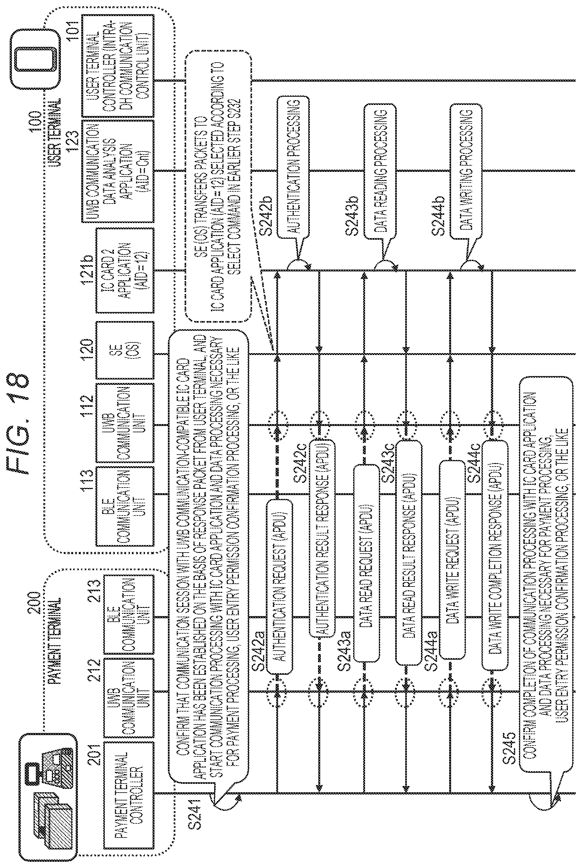 Patent US12333520 Figure 18 – Communication processing device, communication processing system, communication control method, and program