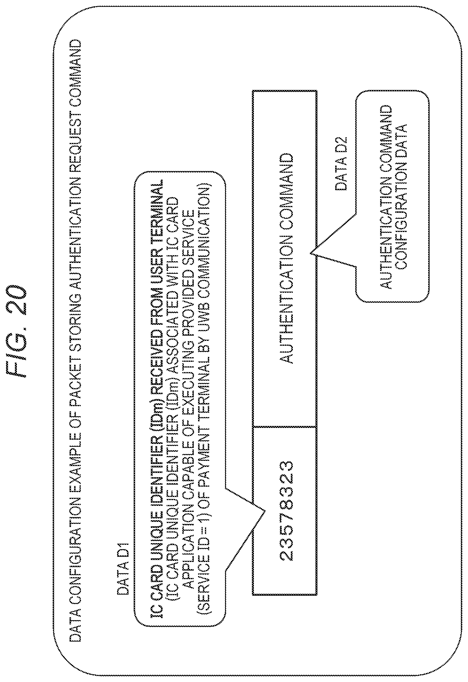 Patent US12333520 Figure 20 – Communication processing device, communication processing system, communication control method, and program