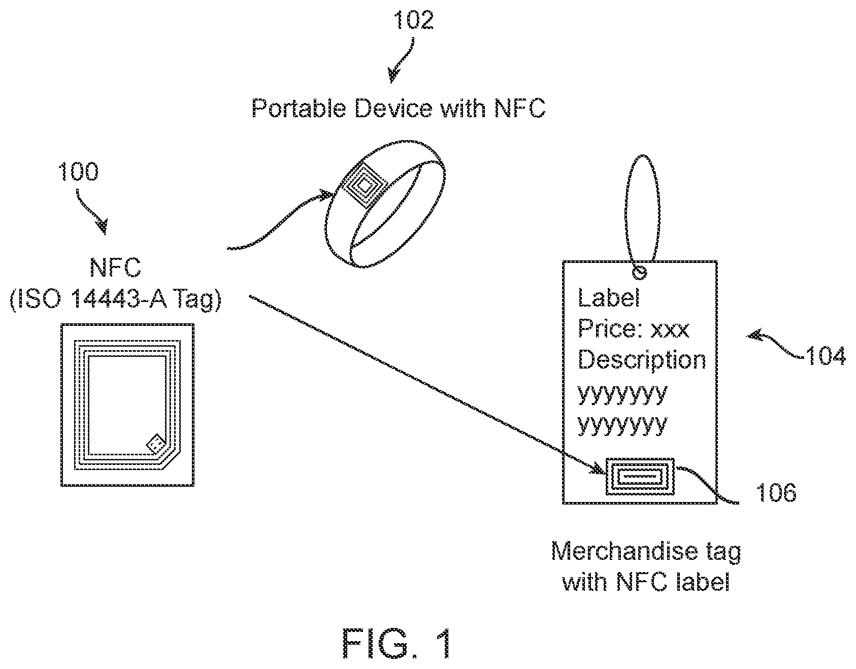 Patent US12333521 Figure 1 – Portable device-based transaction
