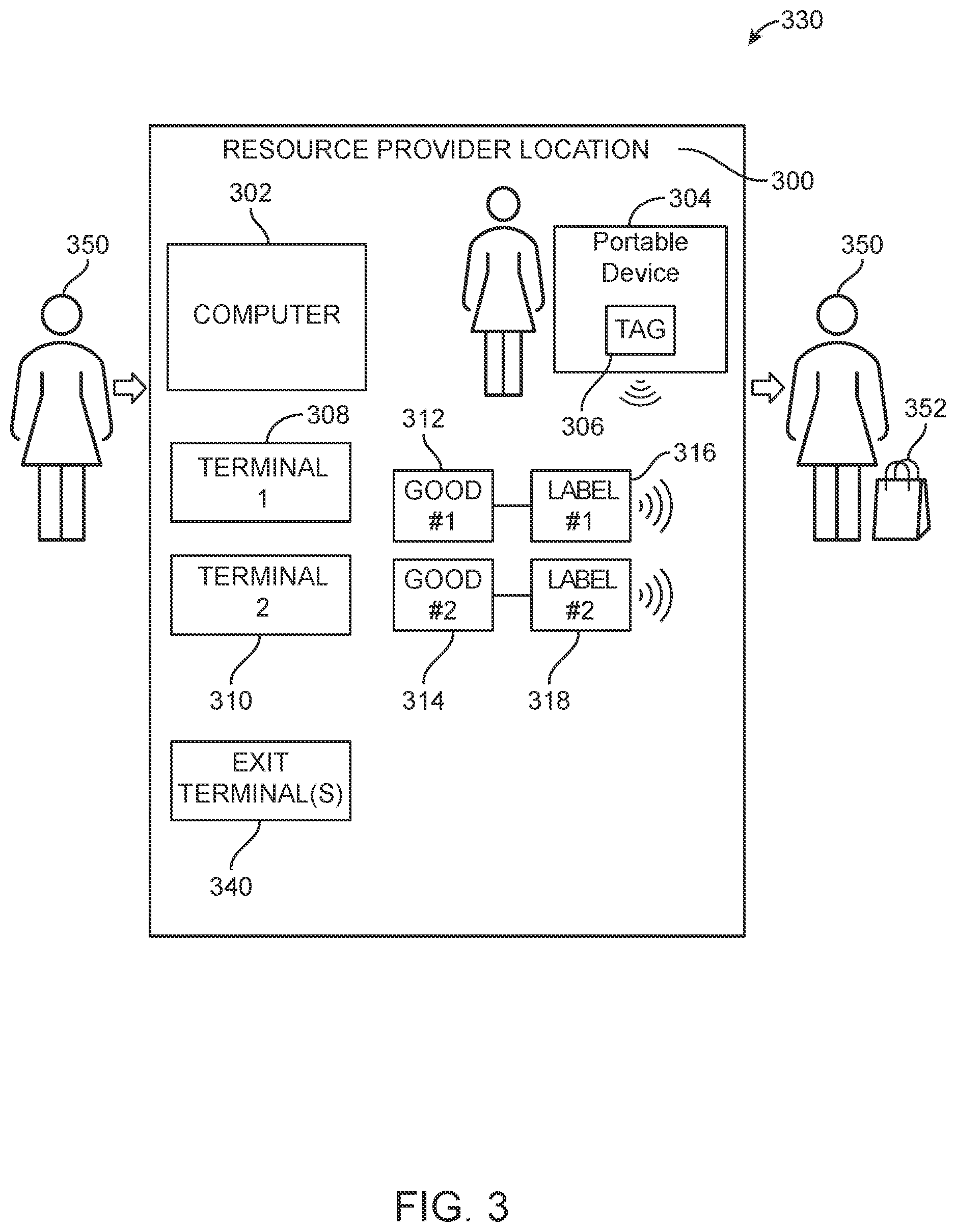 Patent US12333521 Figure 3 – Portable device-based transaction