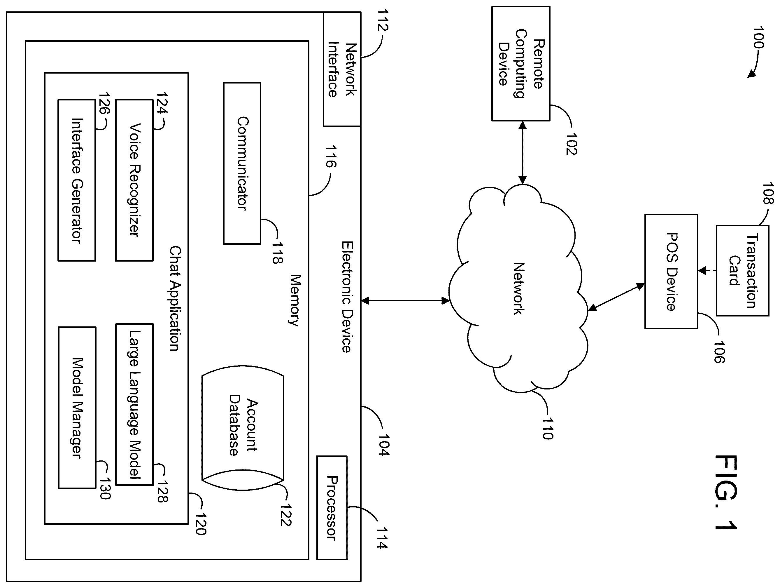 Patent US12333523 Figure 1 – Systems and methods for contextual transaction data collection using large language processing