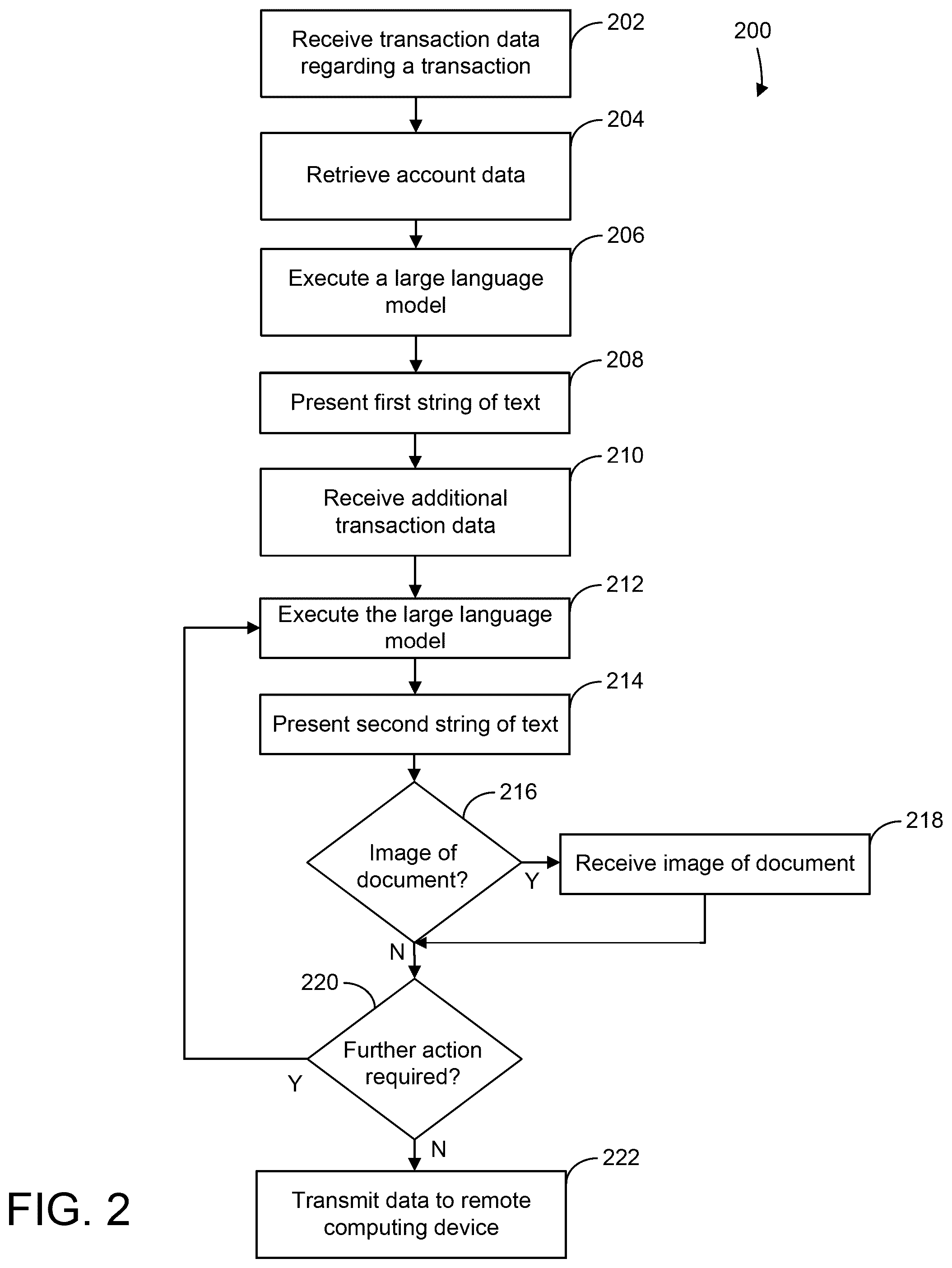 Patent US12333523 Figure 2 – Systems and methods for contextual transaction data collection using large language processing