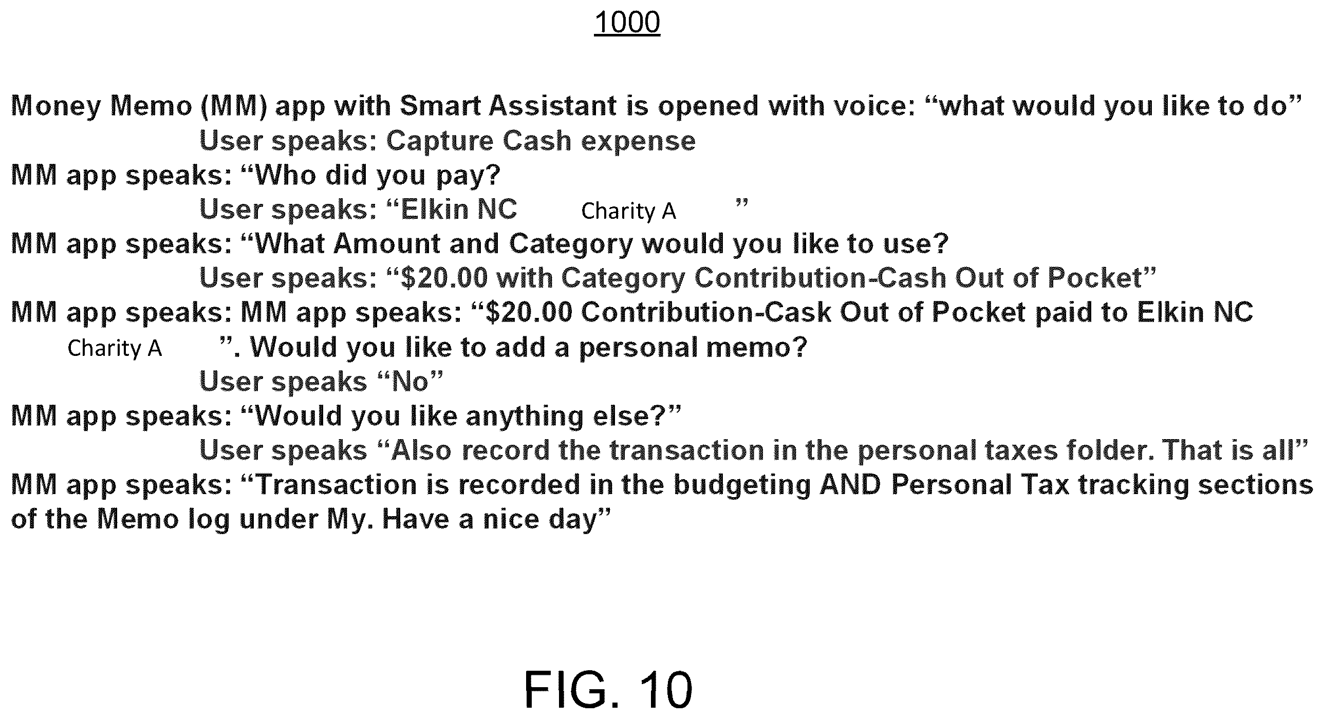 Patent US12333523 Figure 10 – Systems and methods for contextual transaction data collection using large language processing