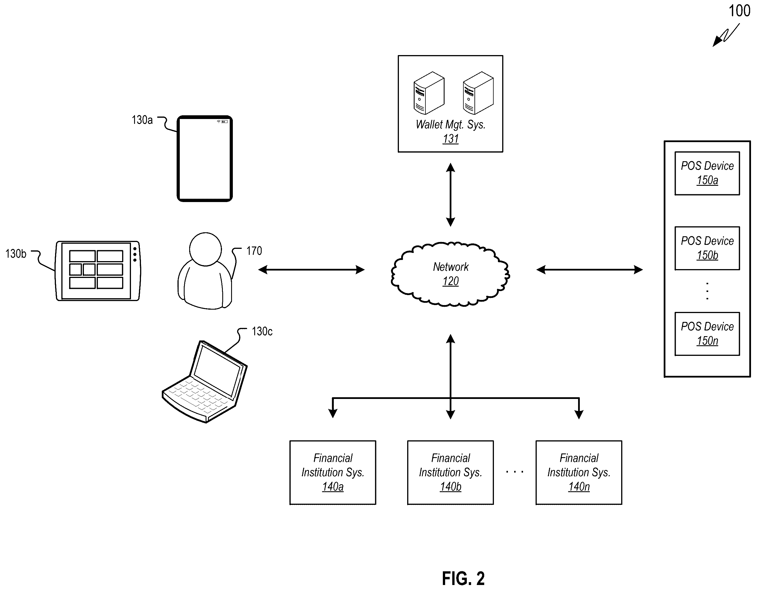Patent US12333524 Figure 2 – Mobile wallet with offline payment