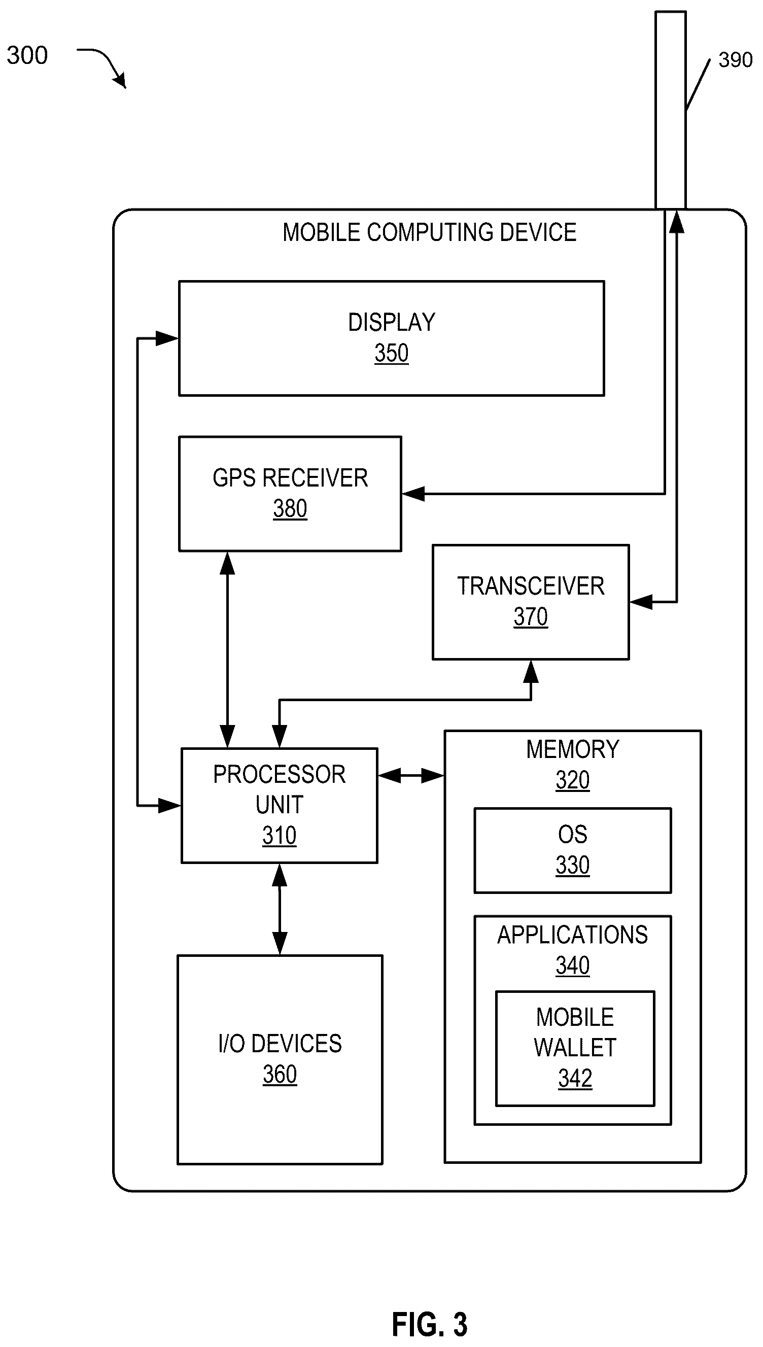 Patent US12333524 Figure 3 – Mobile wallet with offline payment