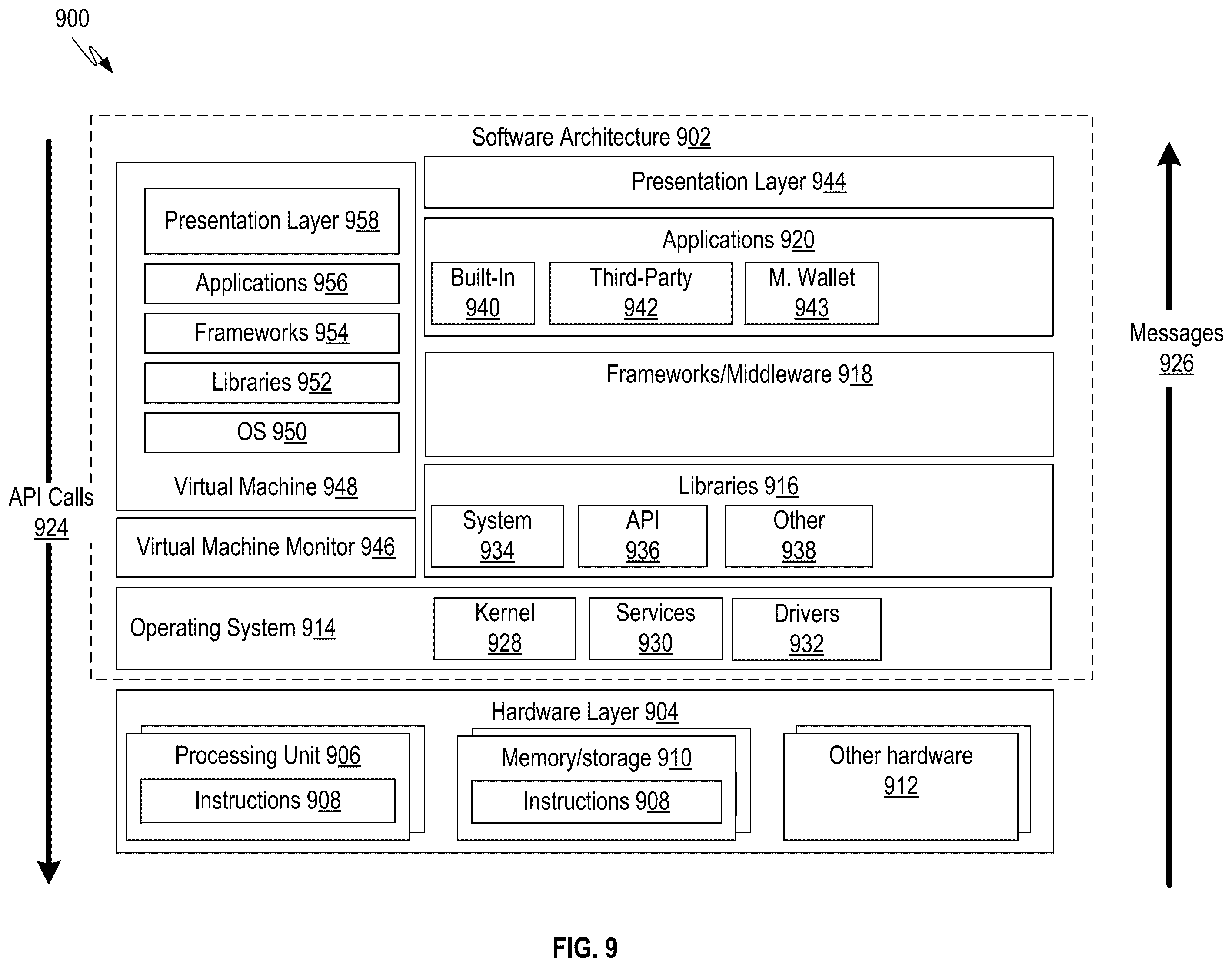 Patent US12333524 Figure 9 – Mobile wallet with offline payment