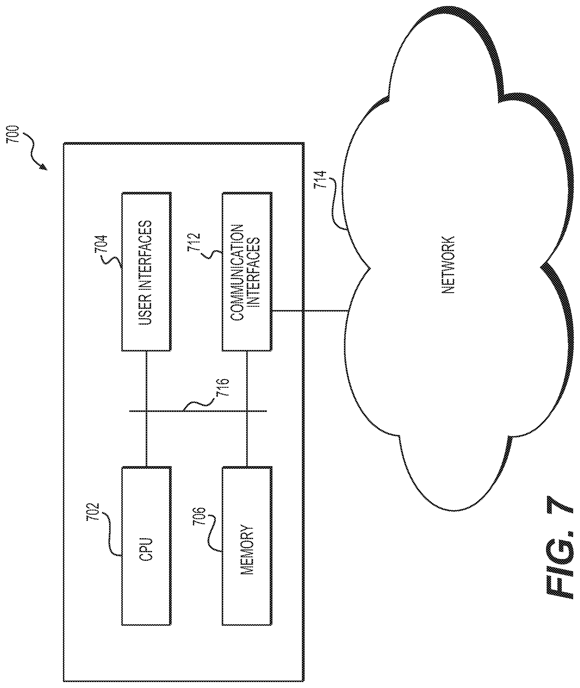 Patent US12333525 Figure 7 – Systems and methods for dynamic application of tokens in credit authorization