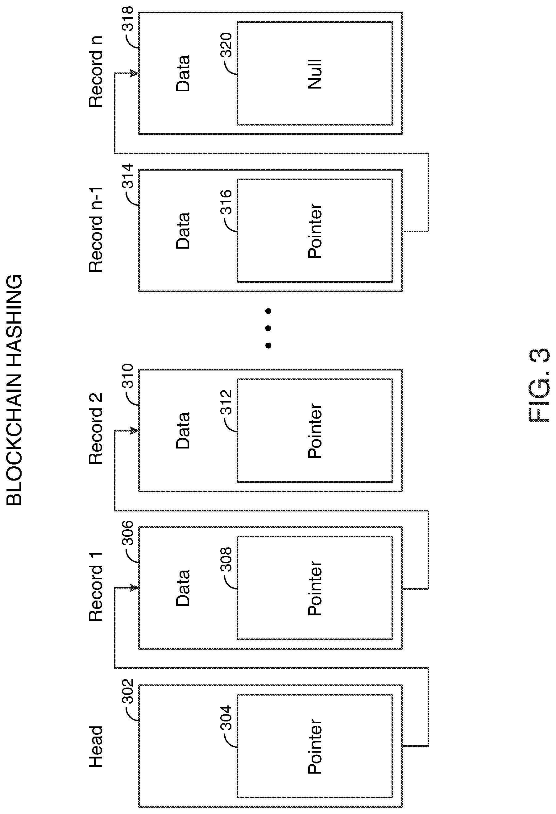 Patent US12333527 Figure 3 – Bifurcated non-fungible tokens as an authenticator
