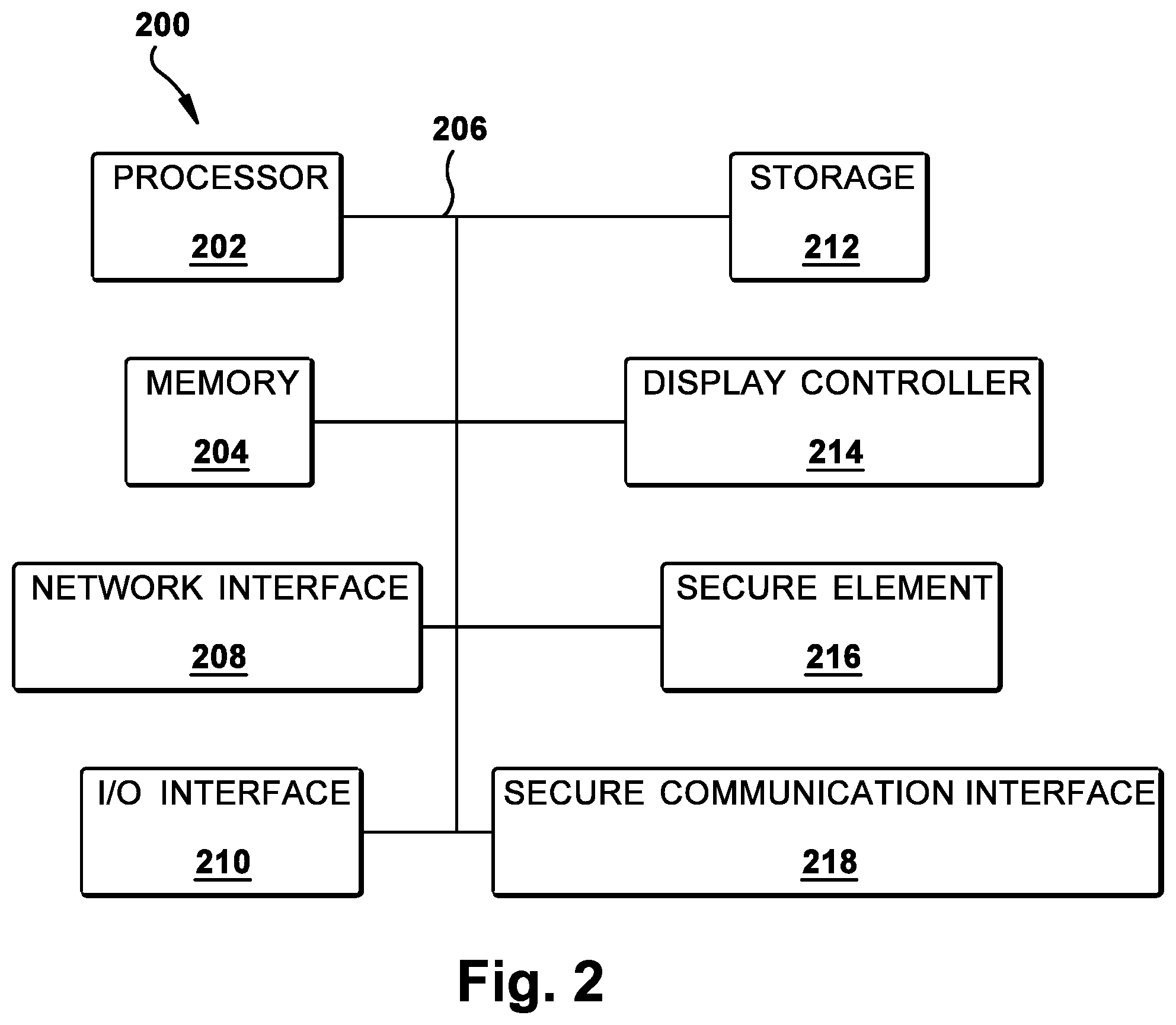 Patent US12333529 Figure 2 – Systems and methods for secure communication