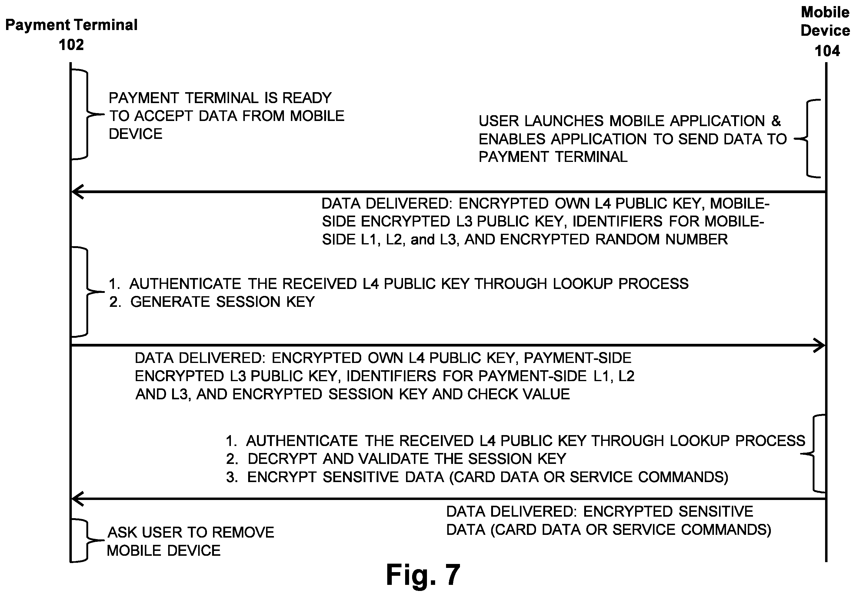 Patent US12333529 Figure 5 – Systems and methods for secure communication