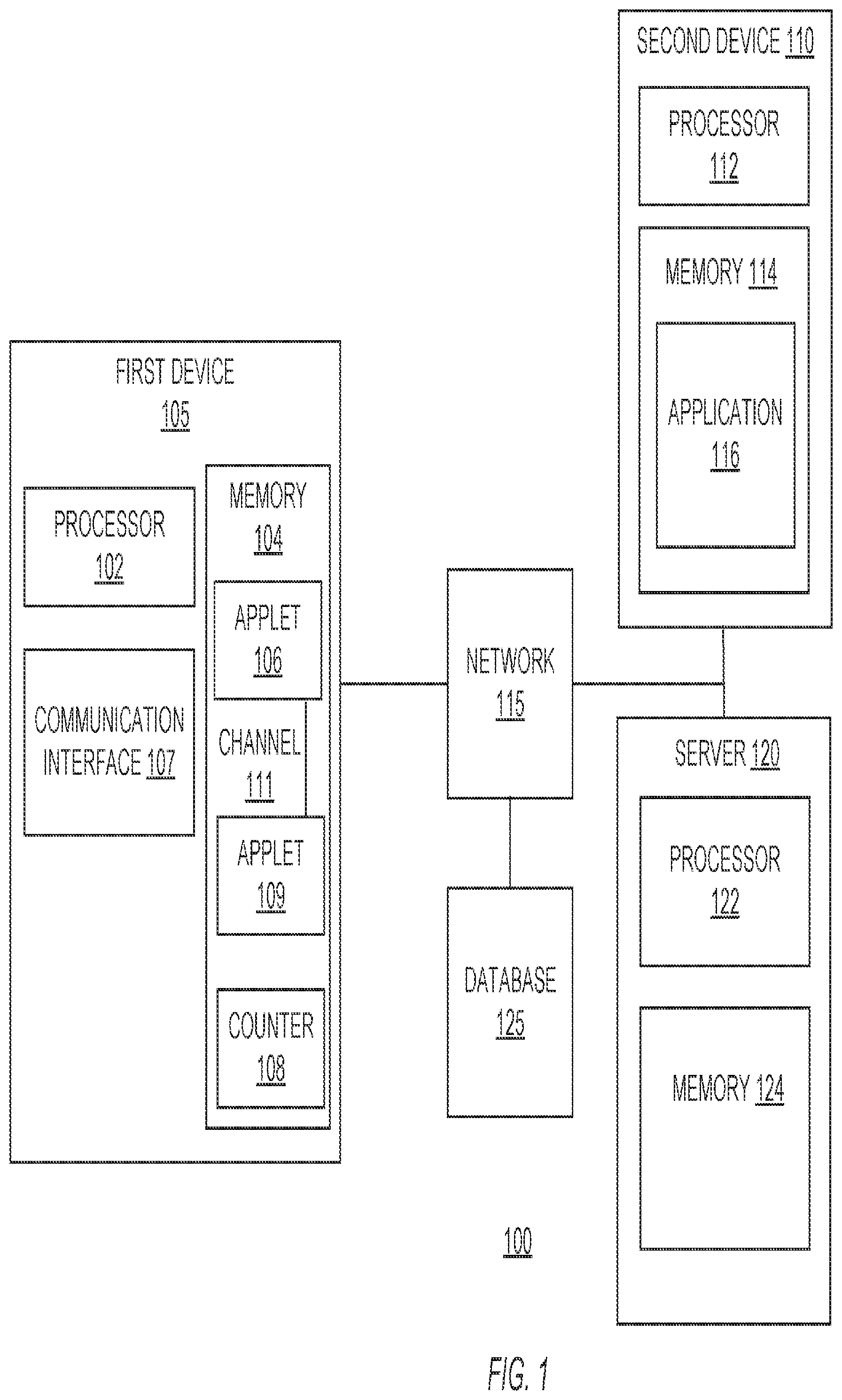 Patent US12333531 Figure 1 – Systems and methods for secure reprovisioning