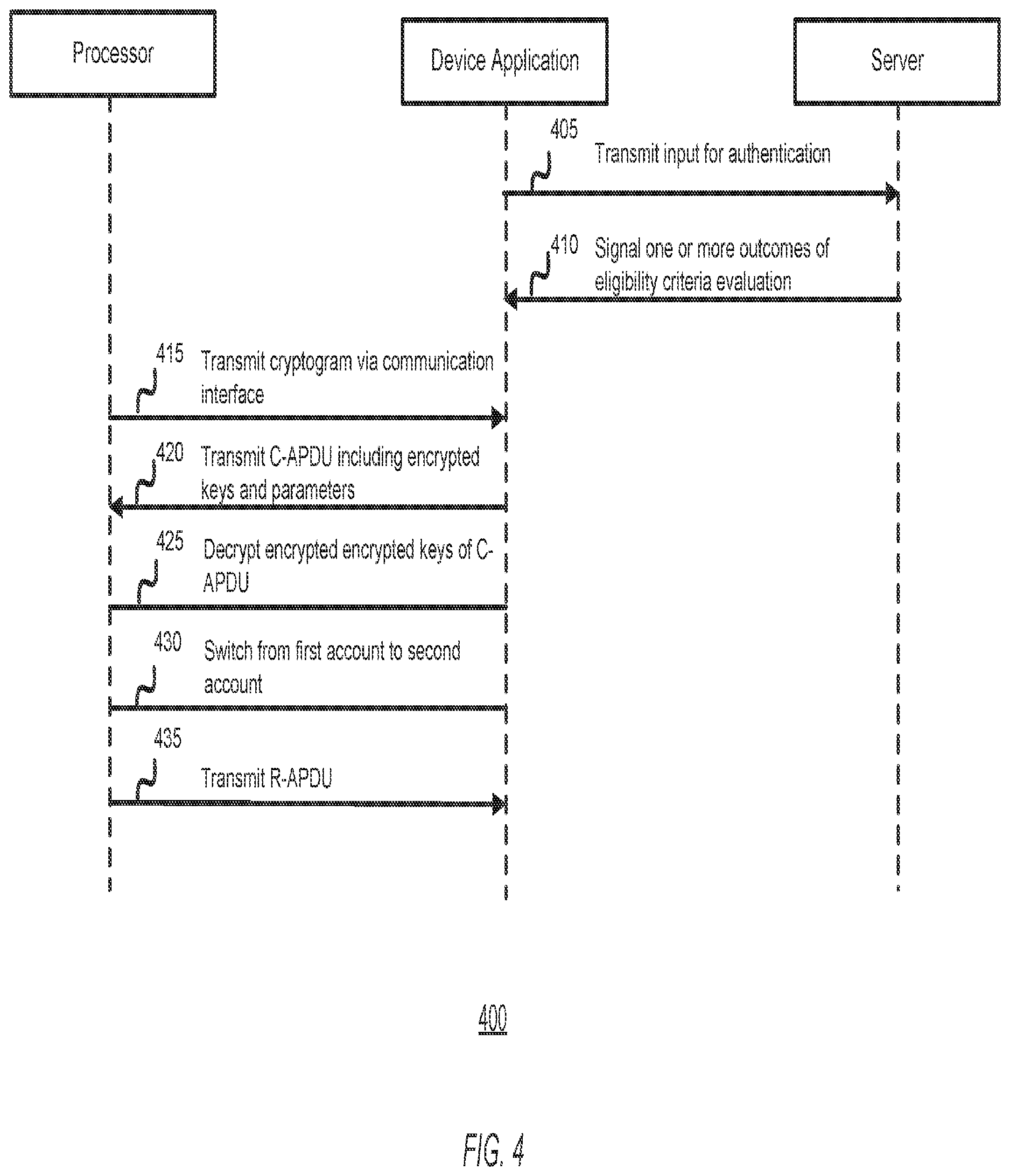 Patent US12333531 Figure 5 – Systems and methods for secure reprovisioning