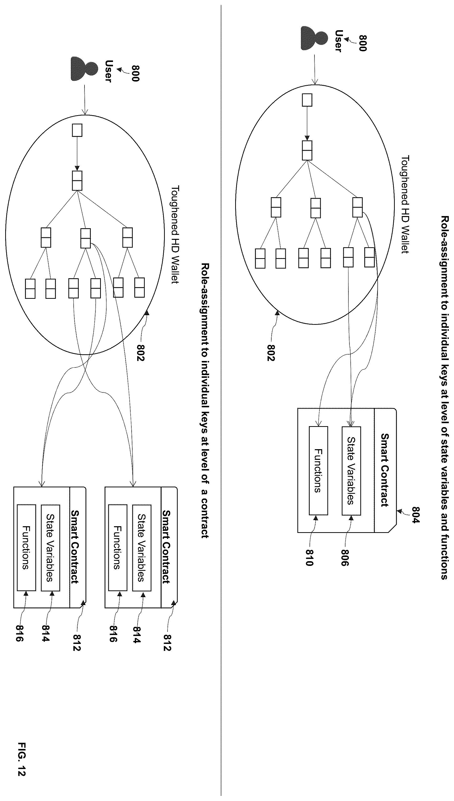 Patent US12333532 Figure 12 – Method and system for zero-knowledge and identity based key management for decentralized applications