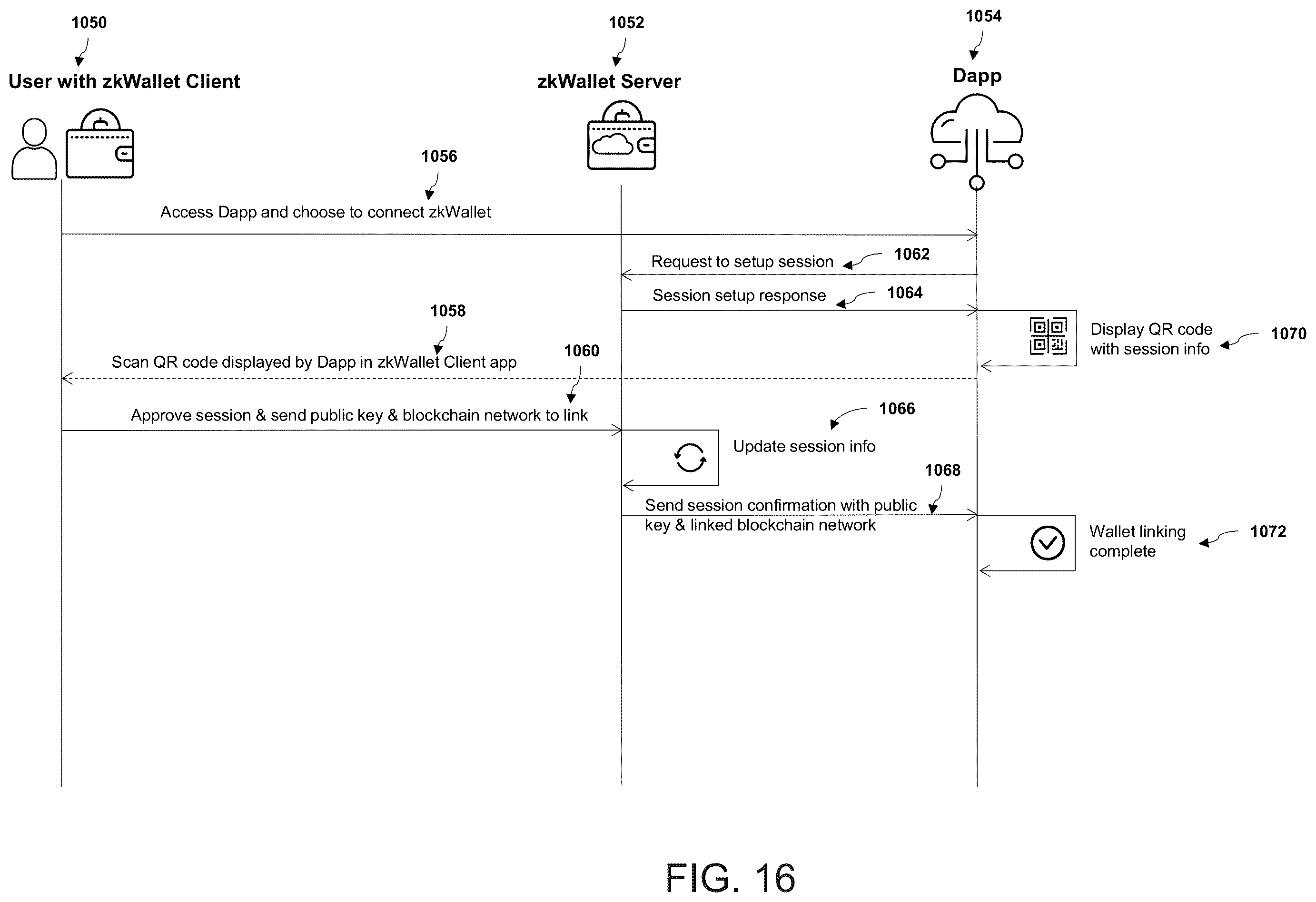 Patent US12333532 Figure 16 – Method and system for zero-knowledge and identity based key management for decentralized applications