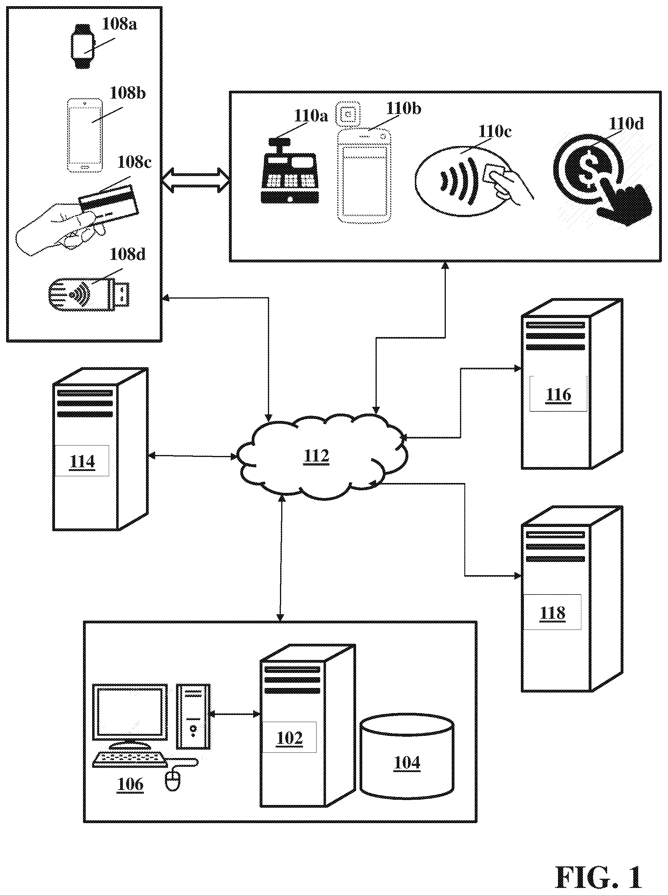 Patent US12333533 Figure 1 – Systems and methods for generating and utilizing temporary digital wallet